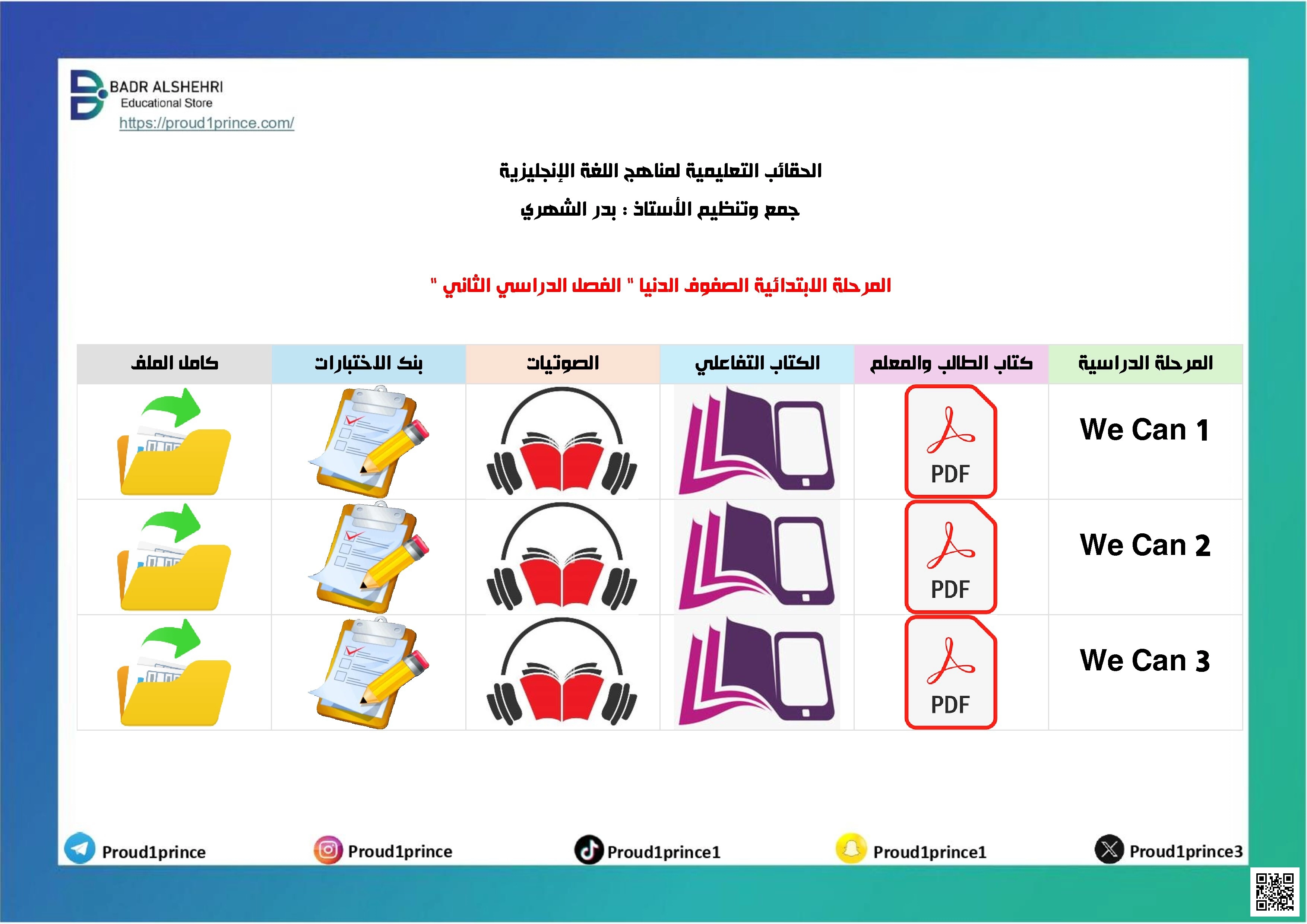 الحقائب التعليمية الشاملة للمنهج - لغة انجليزية - الصف الصف الرابع - الفصل الفصل الثاني