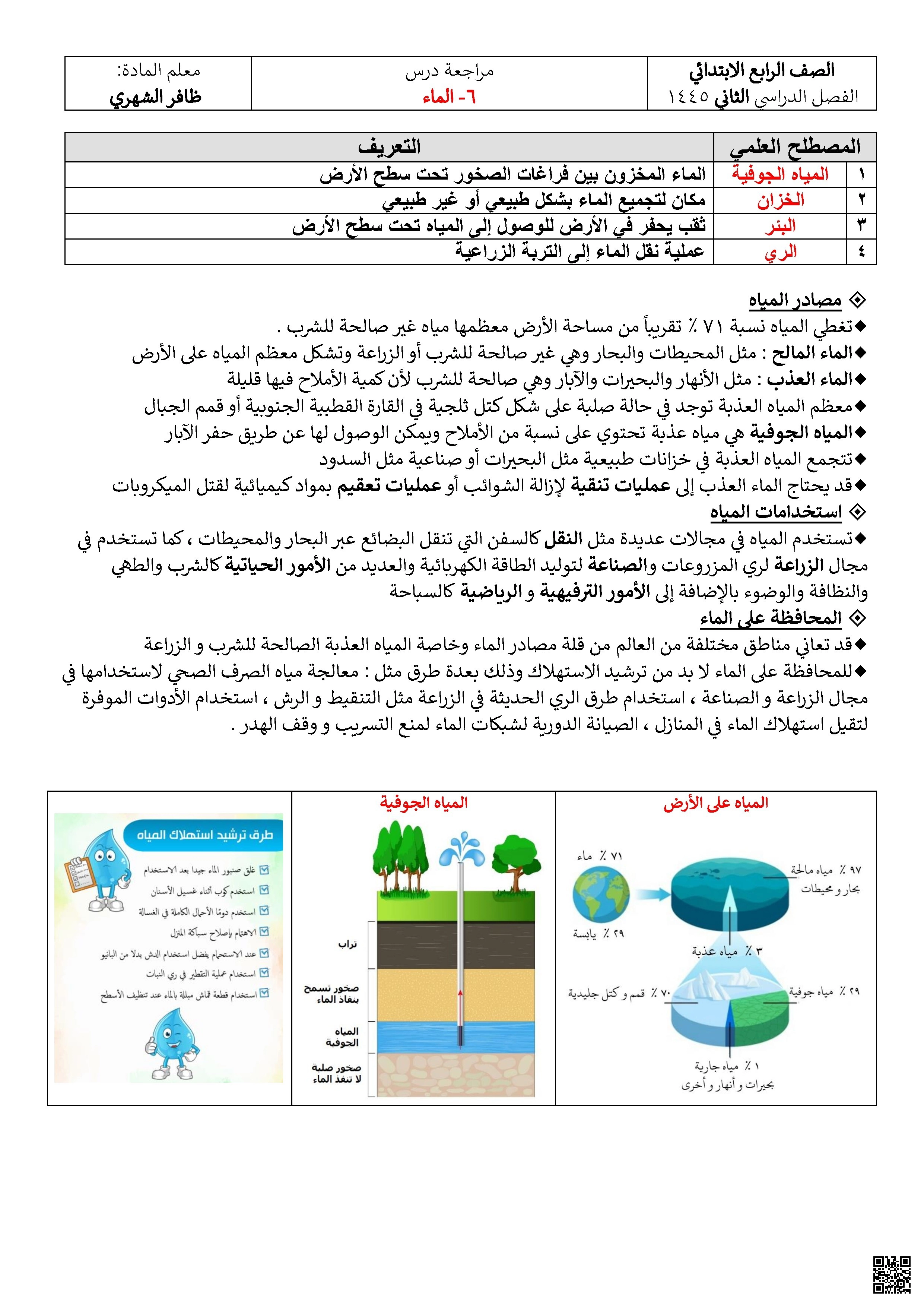 مراجعة درس الماء نعمة الحياة ومصادرها وطرق الحفاظ عليها - علوم - الصف الصف الرابع - الفصل الفصل الثاني