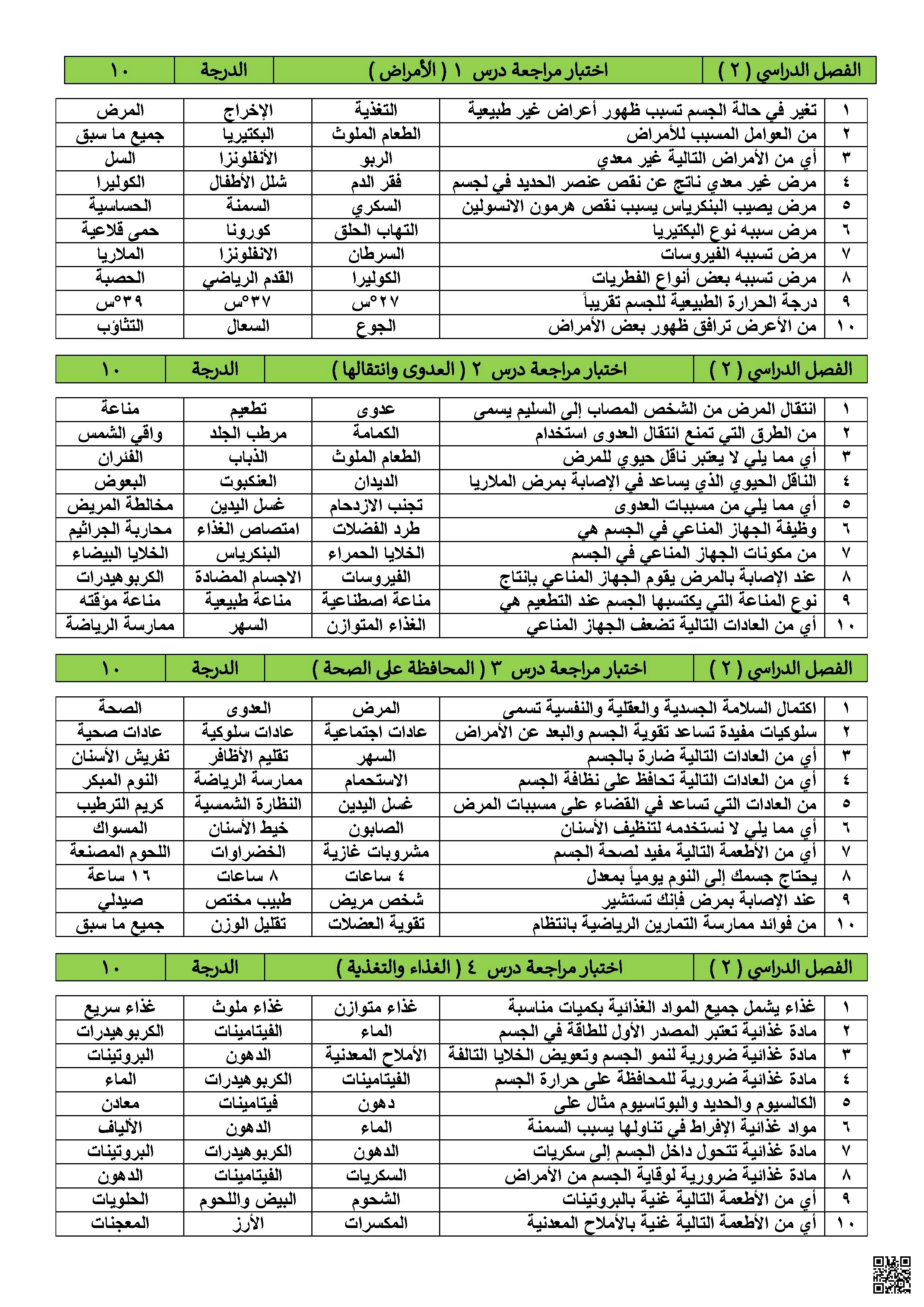 حزمة اختبارات مراجعة شاملة1445ه‍ - علوم - الصف الصف الرابع - الفصل الفصل الثاني