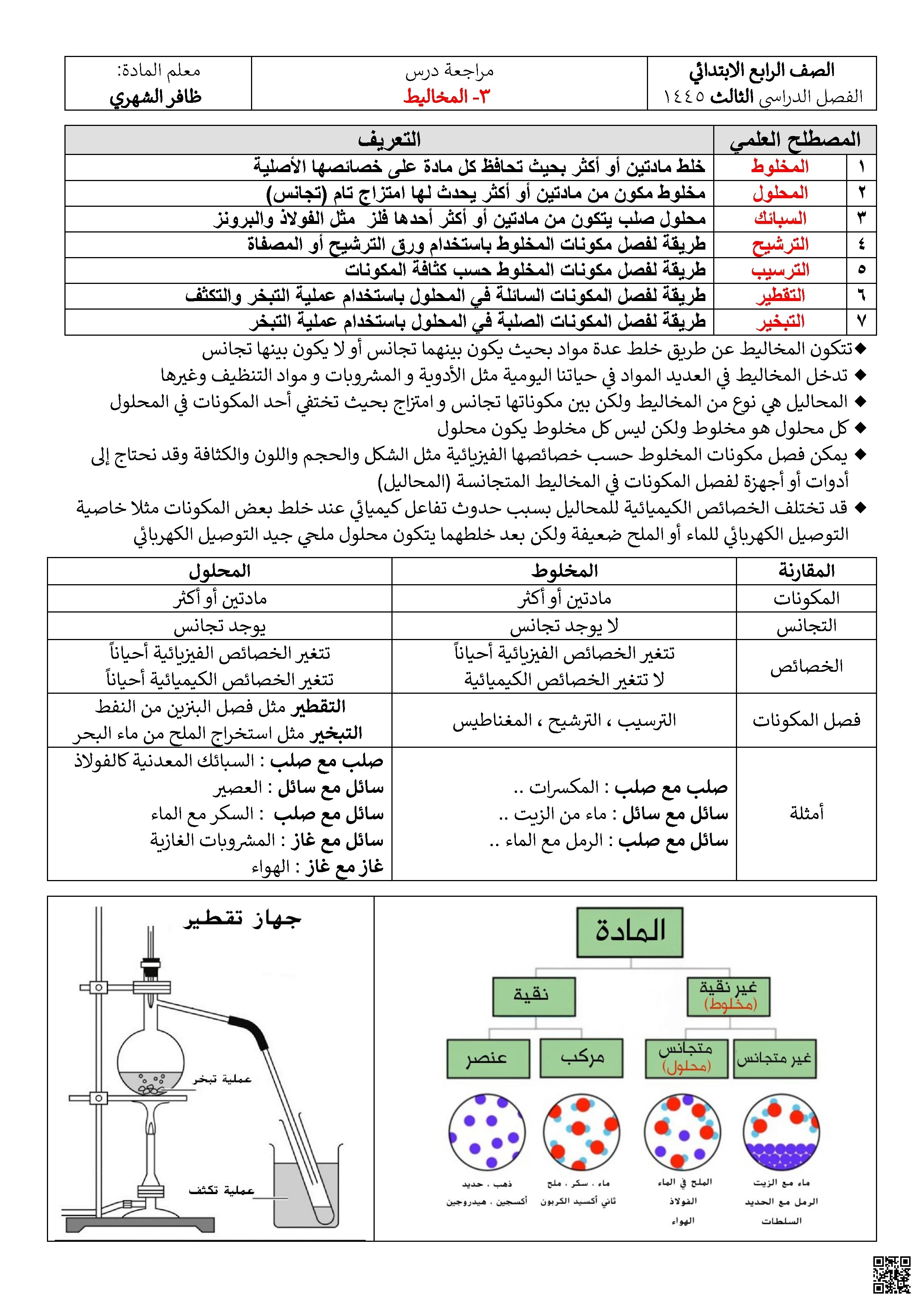 مراجعة درس المخاليط أنواعها وطرق فصلها في حياتنا اليومية - علوم - الصف الصف الرابع - الفصل الفصل الثاني