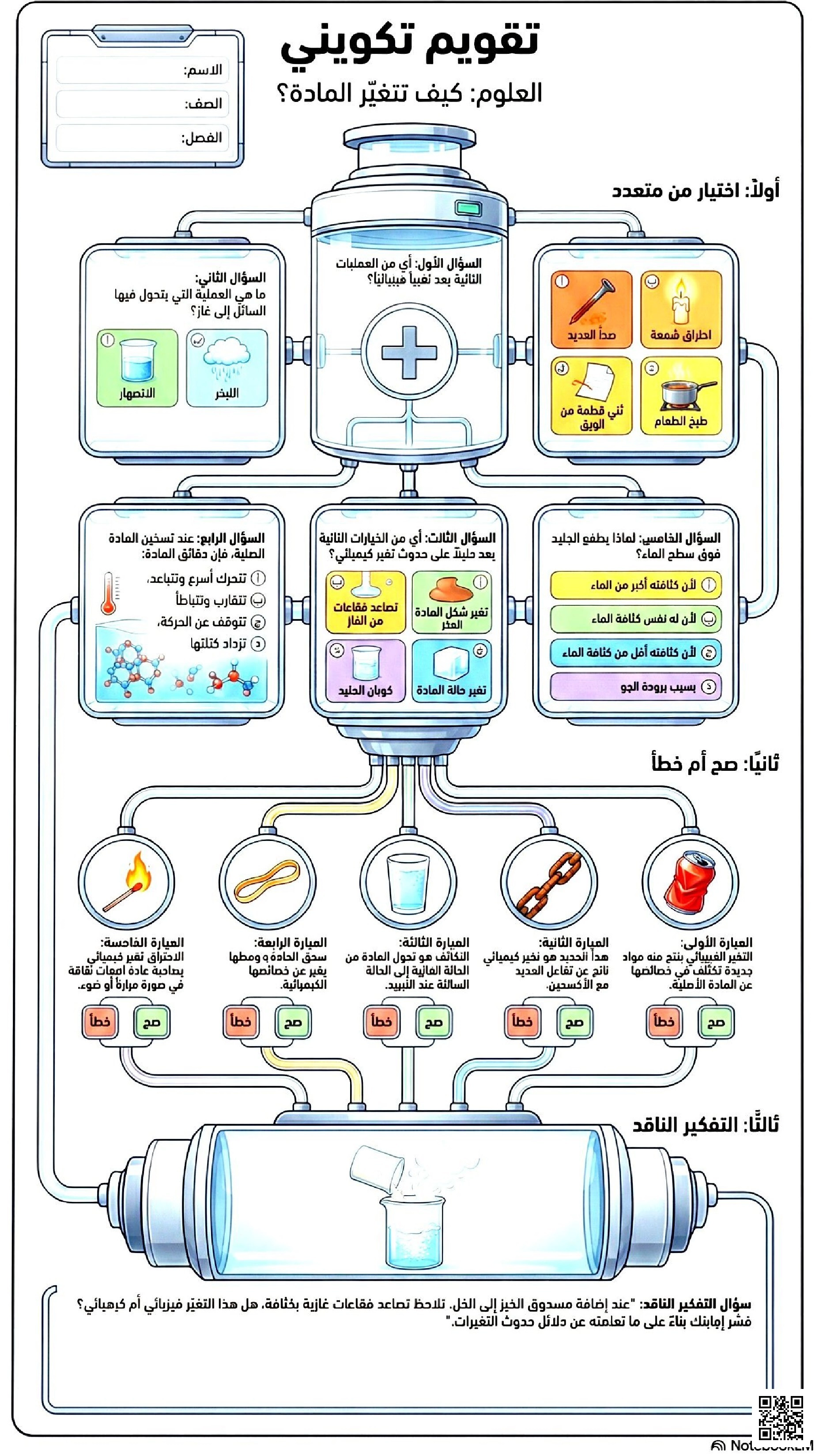 ملخص تقويم تكويني كيف تتغير المادة - علوم - الصف الصف الرابع - الفصل الفصل الثاني