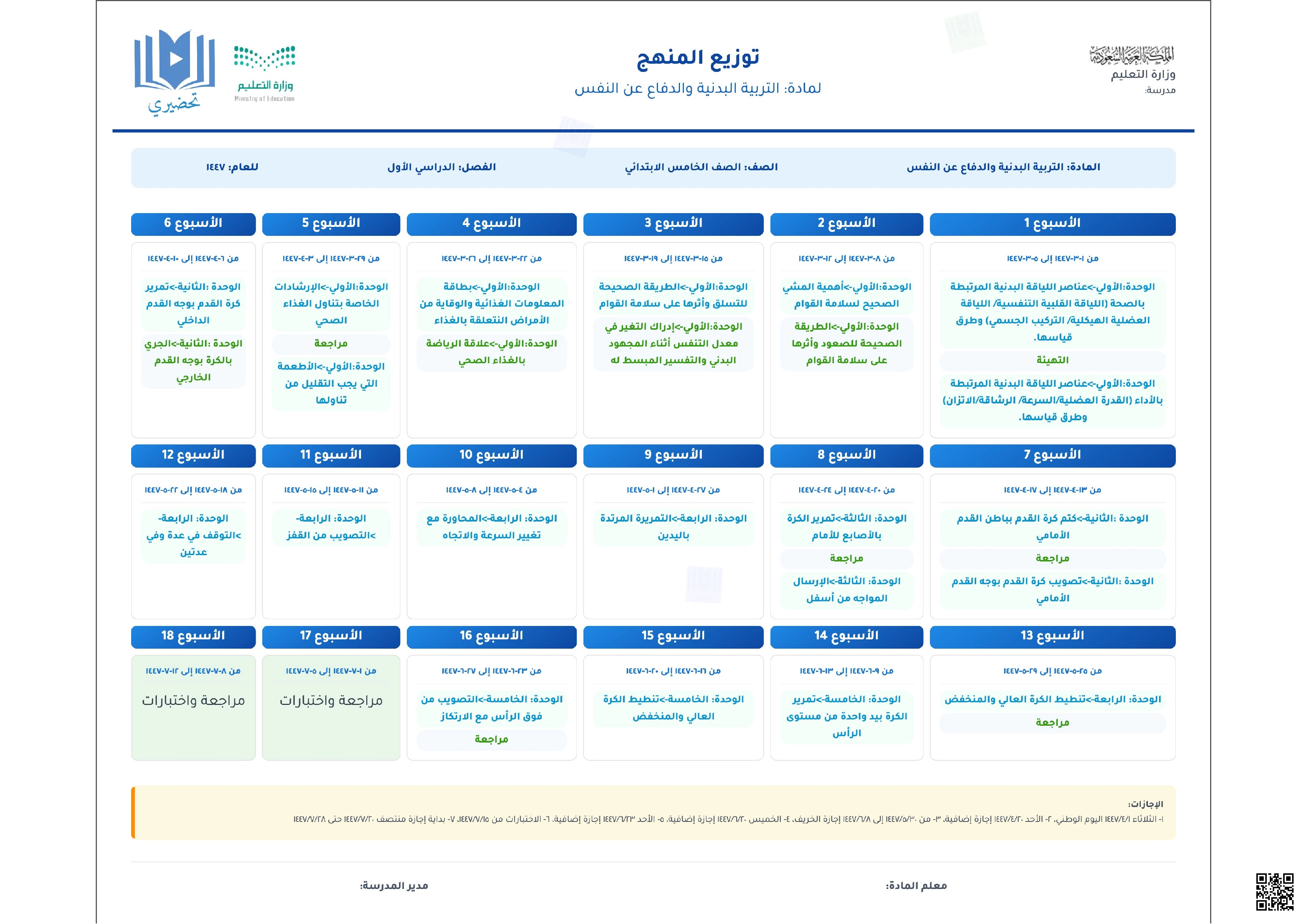 خطة توزيع المقرر للفصل الأول 1447ه‍ - التربية البدنية - الصف الصف الخامس - الفصل الفصل الأول