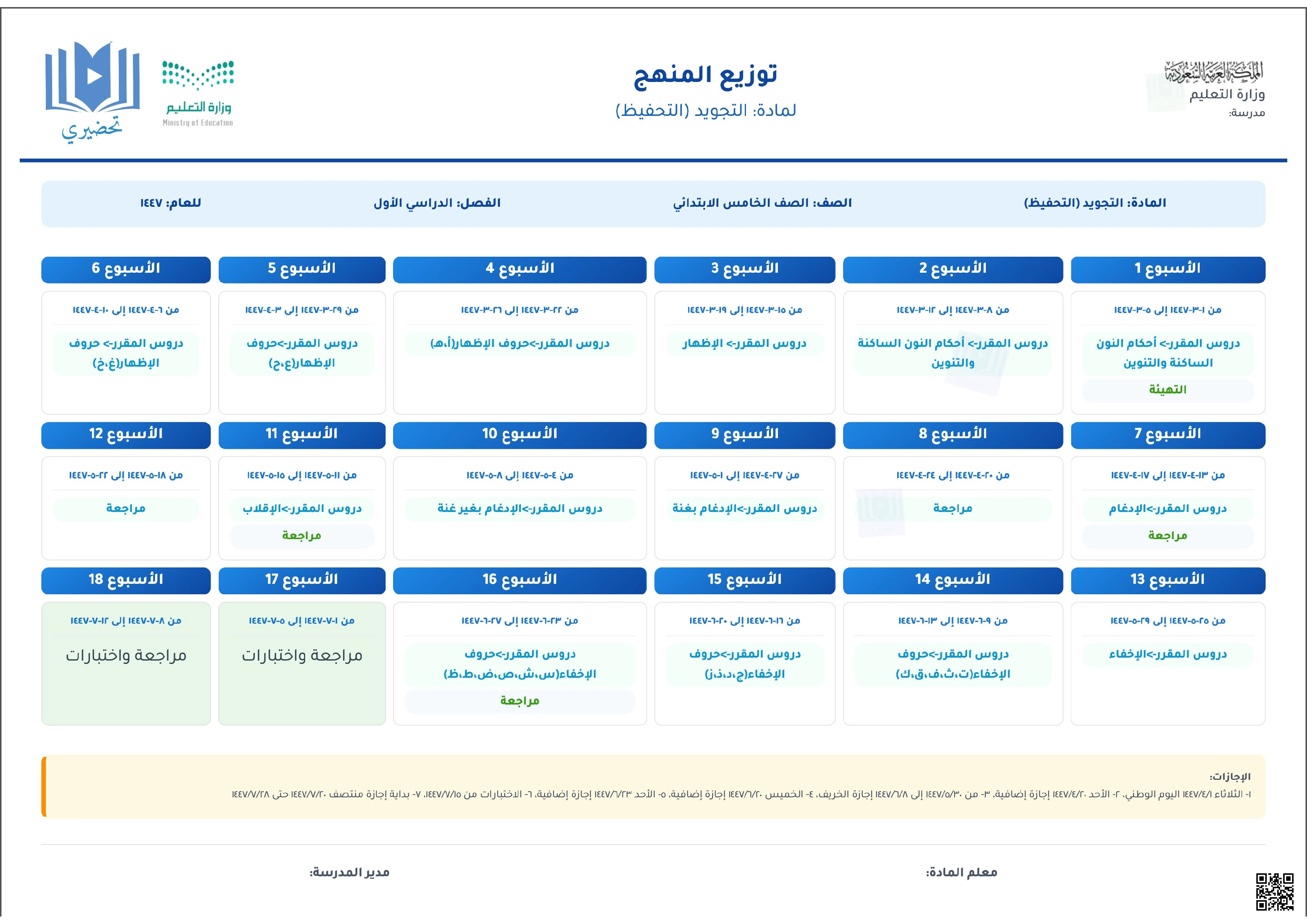مقرر منهج التجويد (التحفيظ) - دراسات اسلامية - الصف الصف الخامس - الفصل الفصل الأول