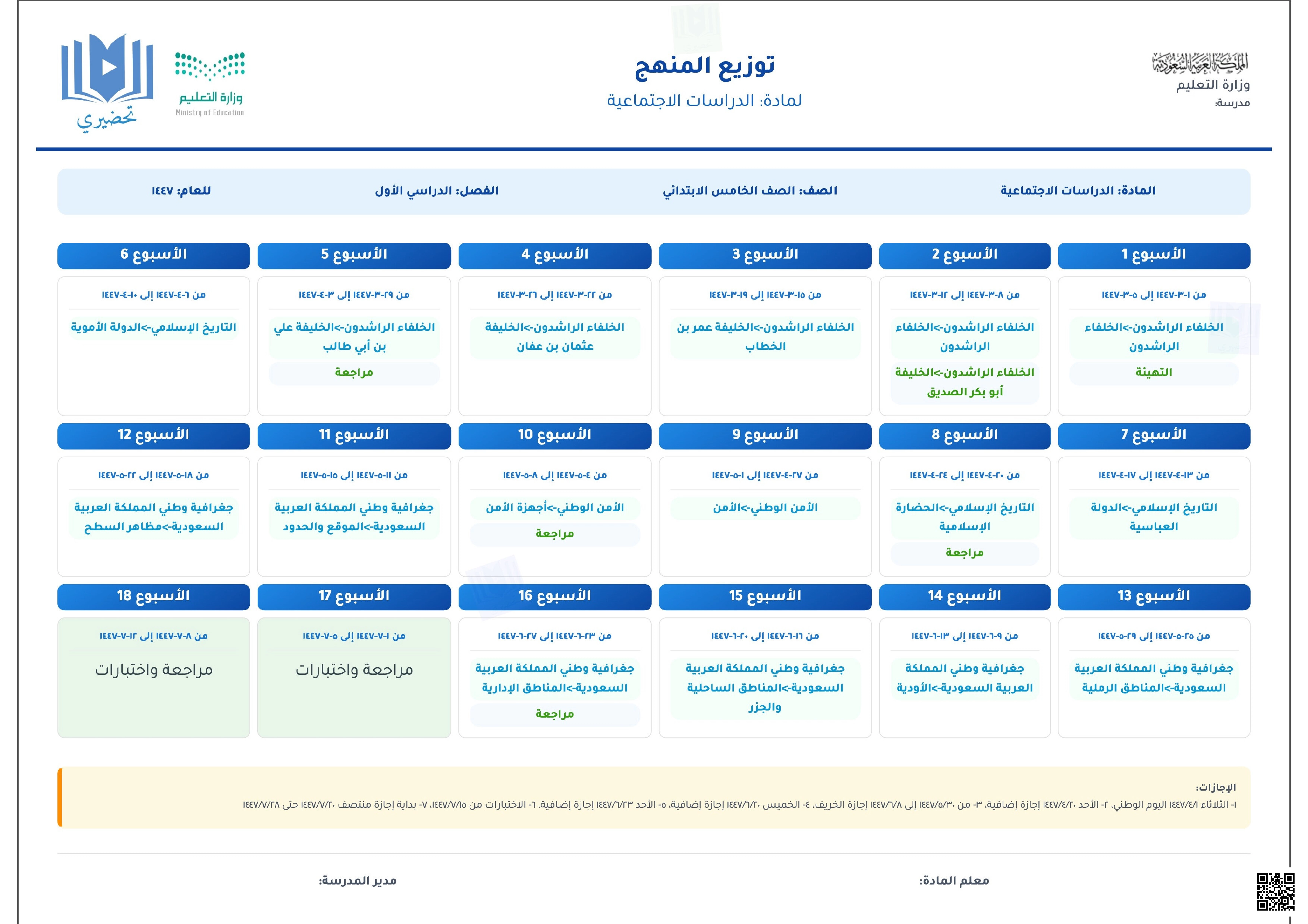 خطة توزيع المقرر للفصل الأول 1447ه‍ - اجتماعيات - الصف الصف الخامس - الفصل الفصل الأول