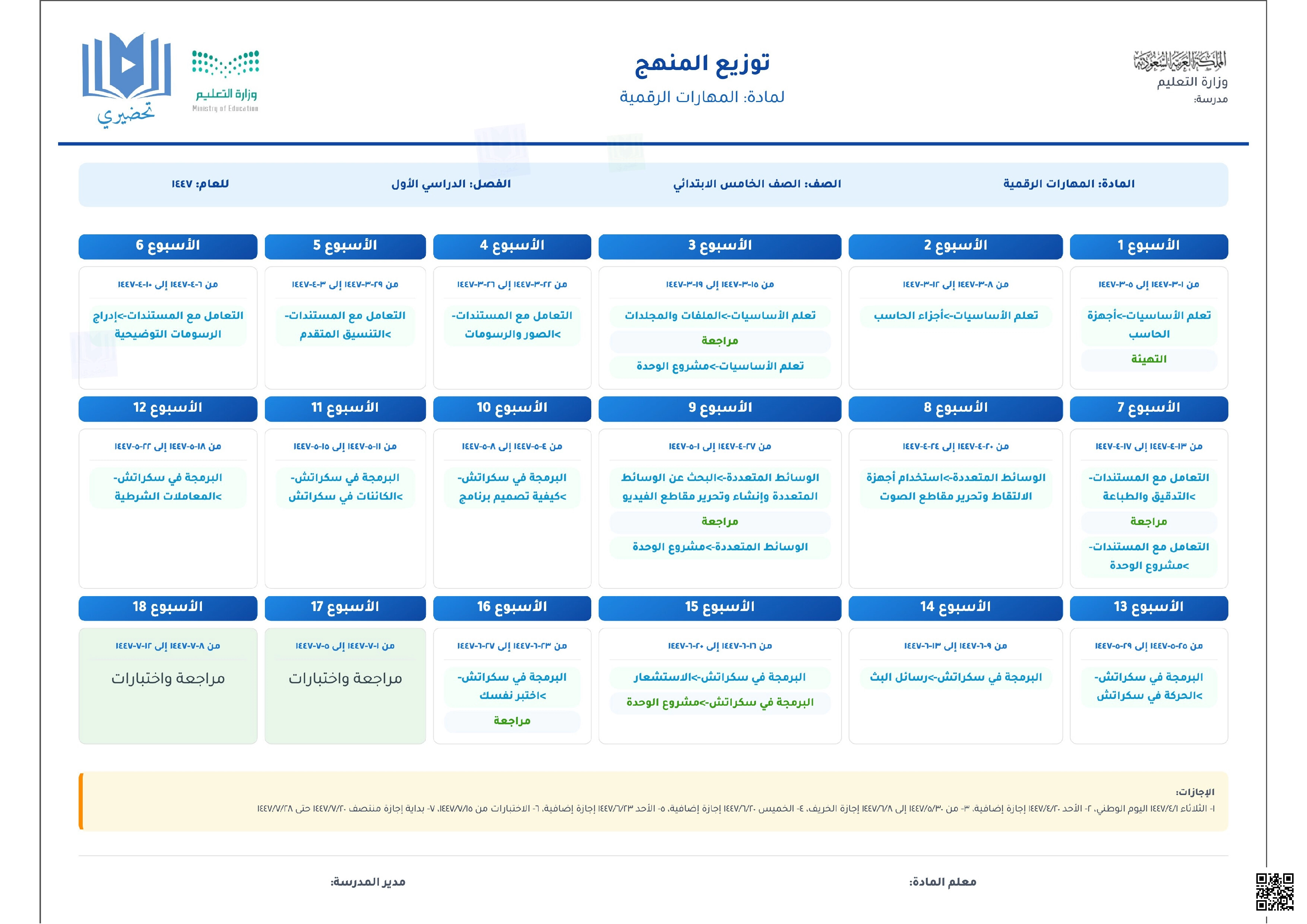 خطة توزيع المقرر للفصل الأول 1447ه‍ - المهارات الرقمية - الصف الصف الخامس - الفصل الفصل الأول