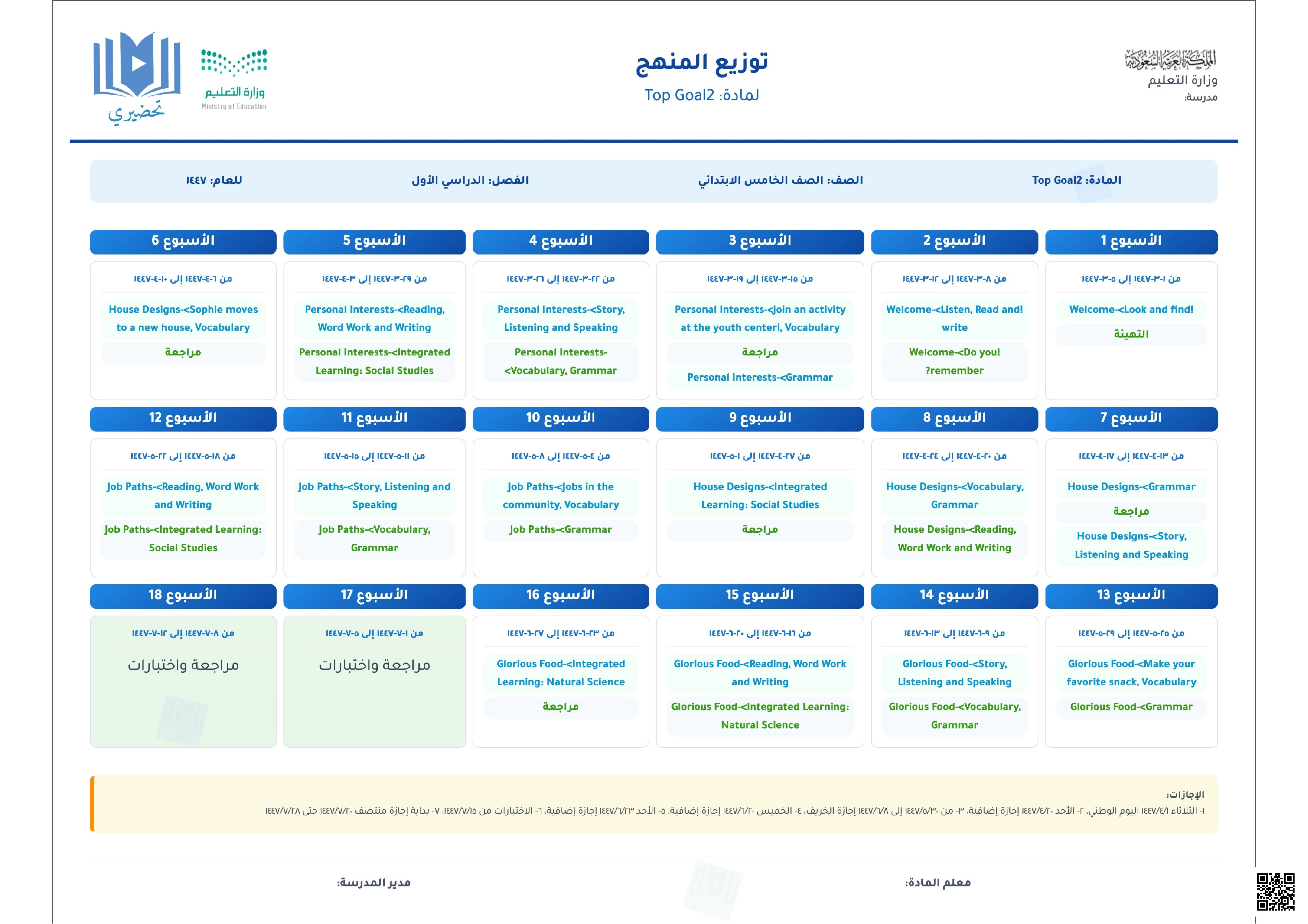 خطة توزيع المقرر للفصل الأول 1447ه‍ - لغة انجليزية - الصف الصف الخامس - الفصل الفصل الأول