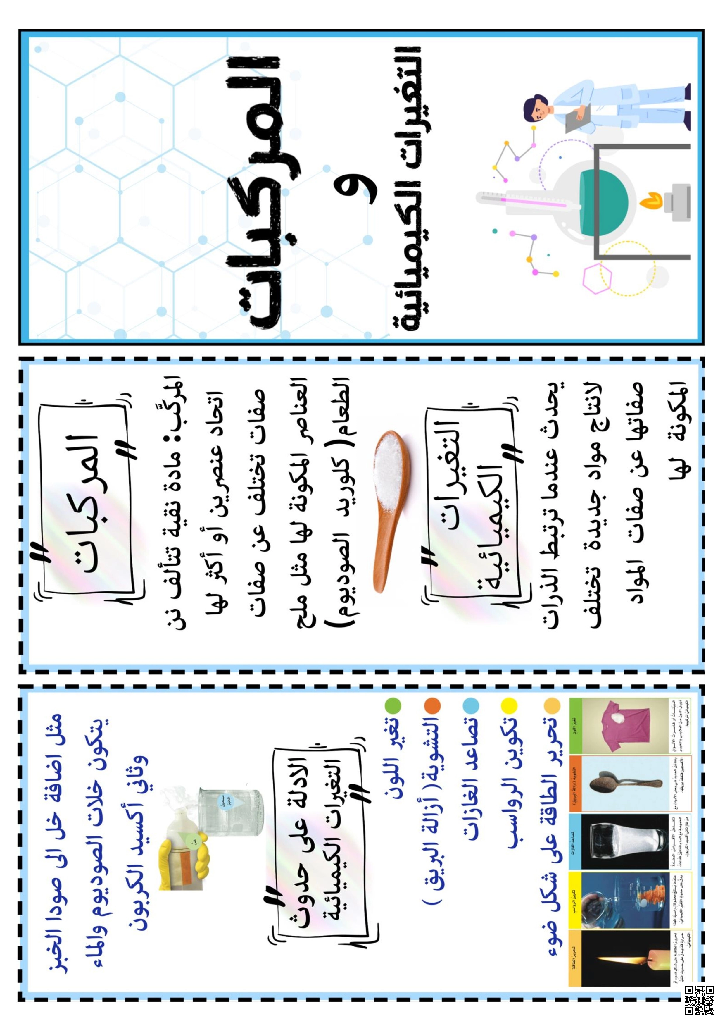 مطوية مفاهيم المركبات الكيميائية والتغيرات الكيميائية وأدلتها - علوم - الصف الصف الخامس - الفصل الفصل الثاني