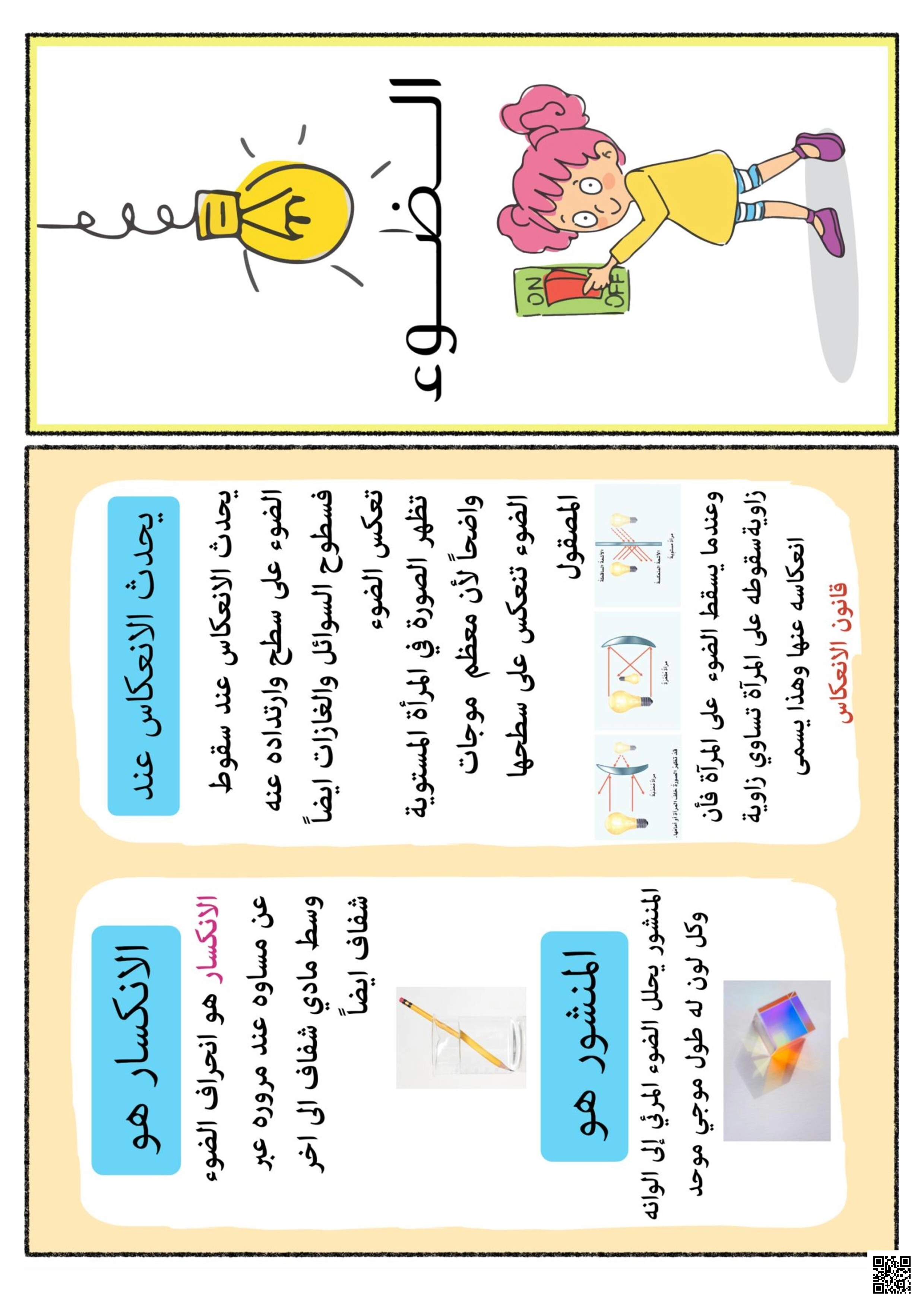 مطوية شرح مفاهيم انكسار الضوء وانعكاسه وقوانينه الأساسية - علوم - الصف الصف الخامس - الفصل الفصل الثاني