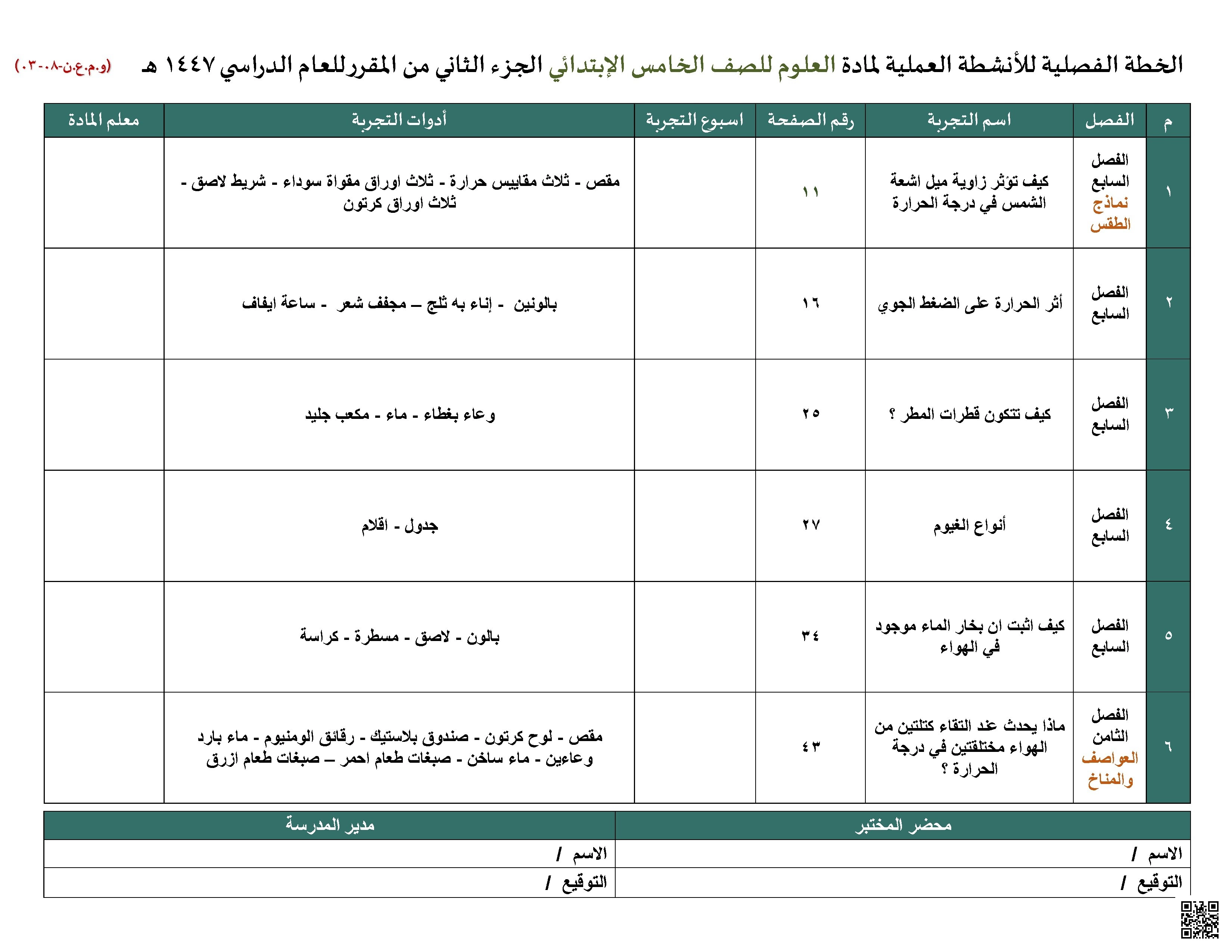خطة الفصل الدراسي للتجارب العملية 1447ه‍ - علوم - الصف الصف الخامس - الفصل الفصل الثاني