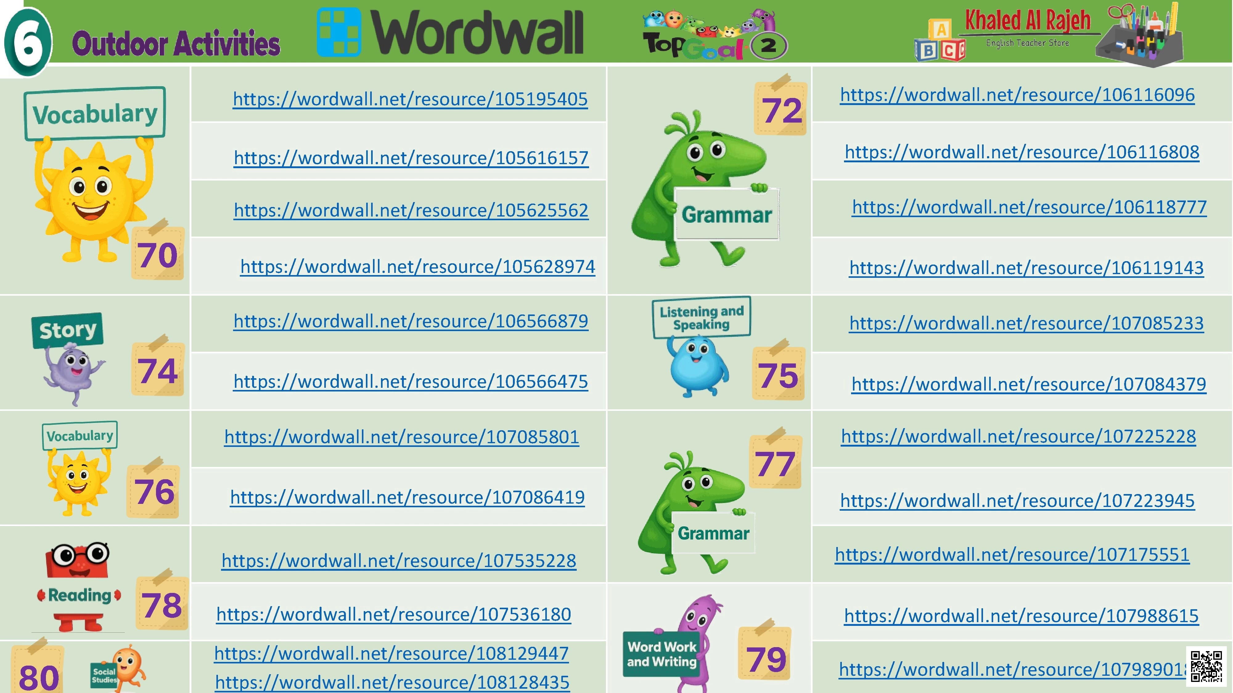 الوحدة السادسة بطاقة تفاعلية لوحدة الأنشطة الخارجية - لغة انجليزية - الصف الصف الخامس - الفصل الفصل الثاني