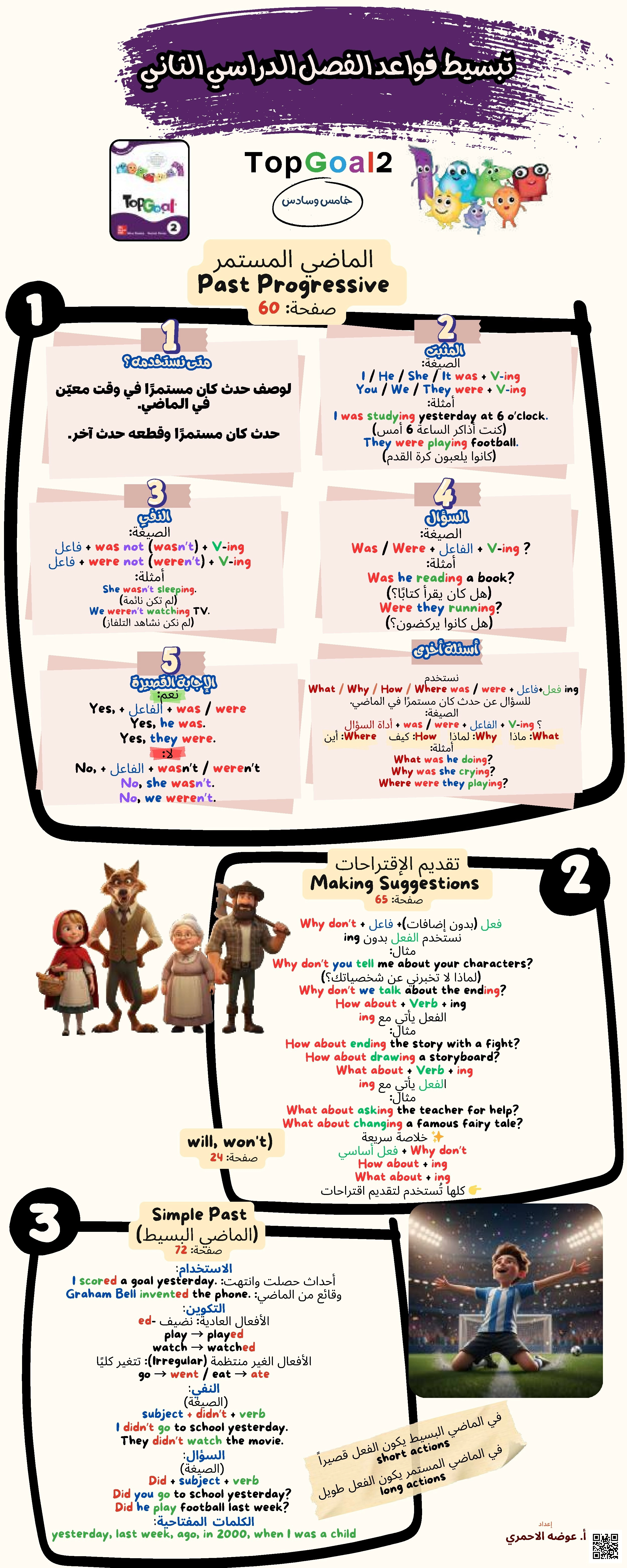 تبسيط قواعد اللغة للصفين الخامس والسادس 1447ه‍ - لغة انجليزية - الصف الصف الخامس - الفصل الفصل الثاني