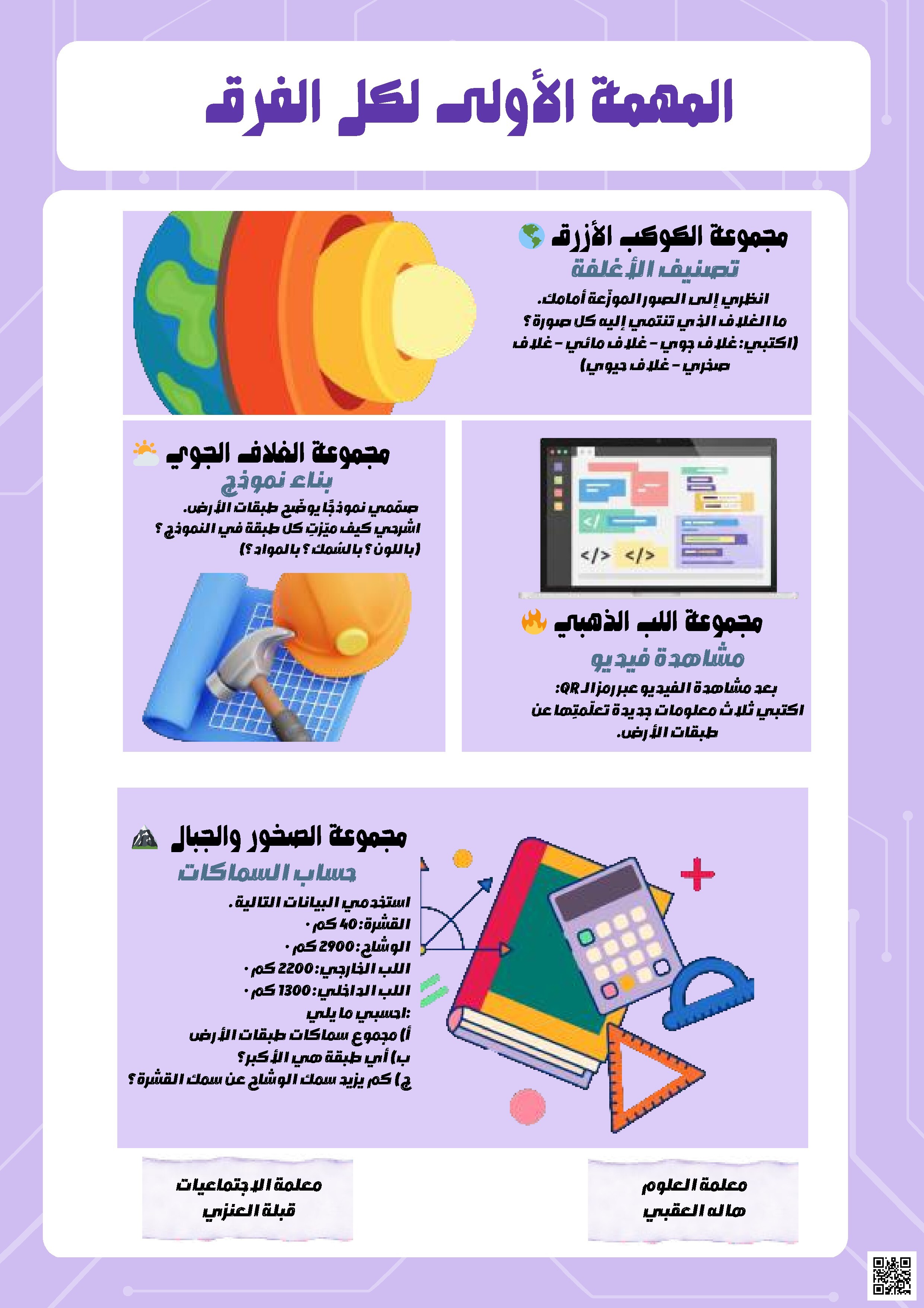  شرح مهام المجموعات - علوم - الصف الصف الخامس - الفصل الفصل الثاني