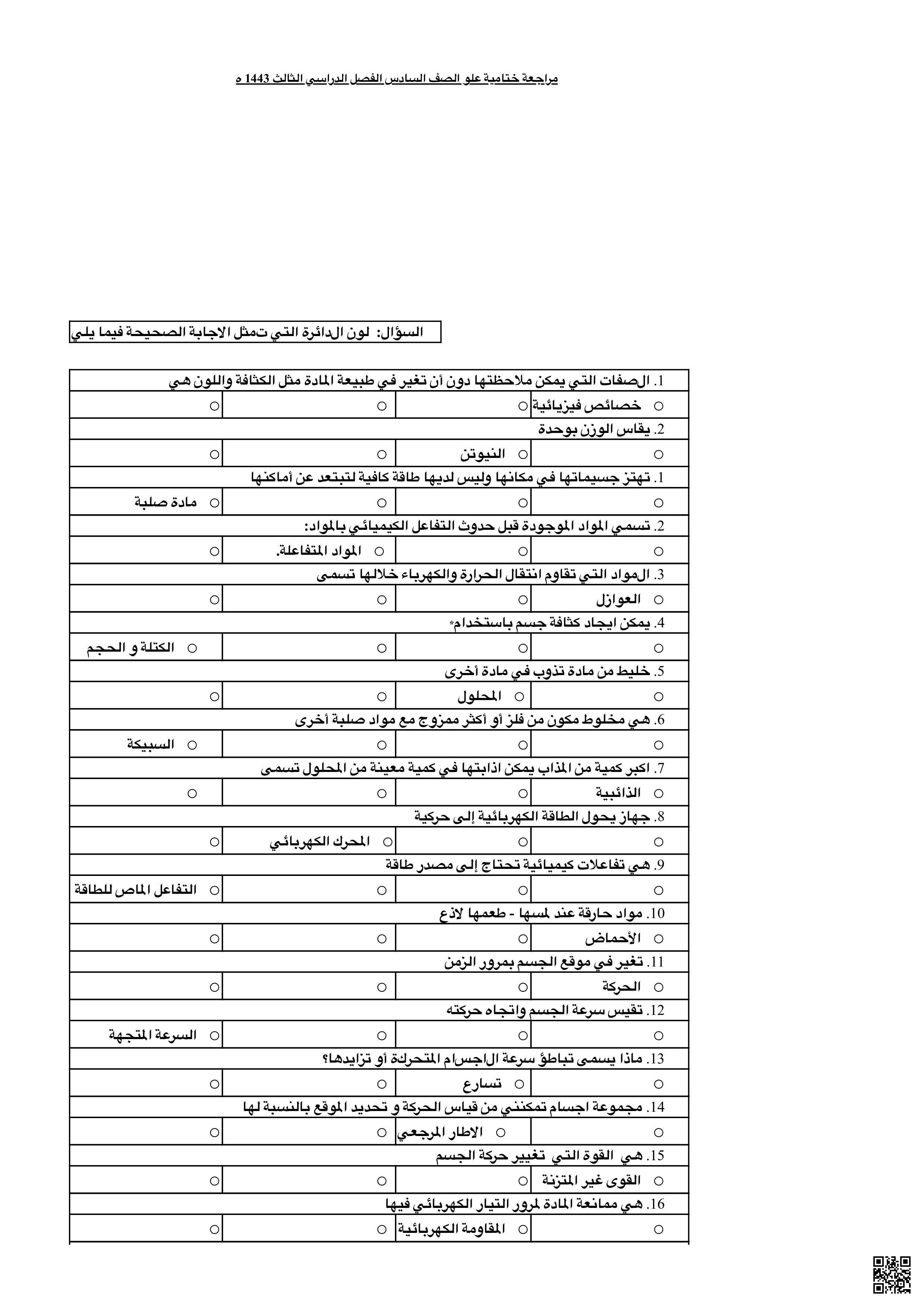 مراجعة ختامية لمقرر الفصل الثالث مع الحل - علوم - الصف الصف السادس - الفصل الفصل الثالث