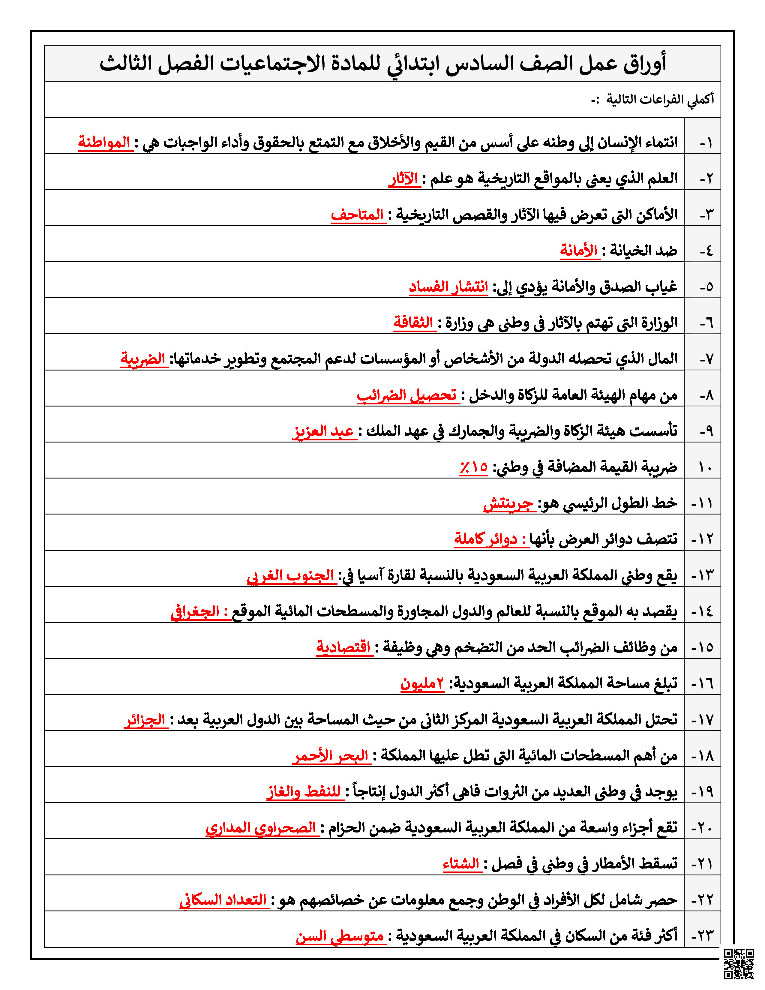 ملزمة الفصل الثالث شاملة مع الحل - اجتماعيات - الصف الصف السادس - الفصل الفصل الثالث
