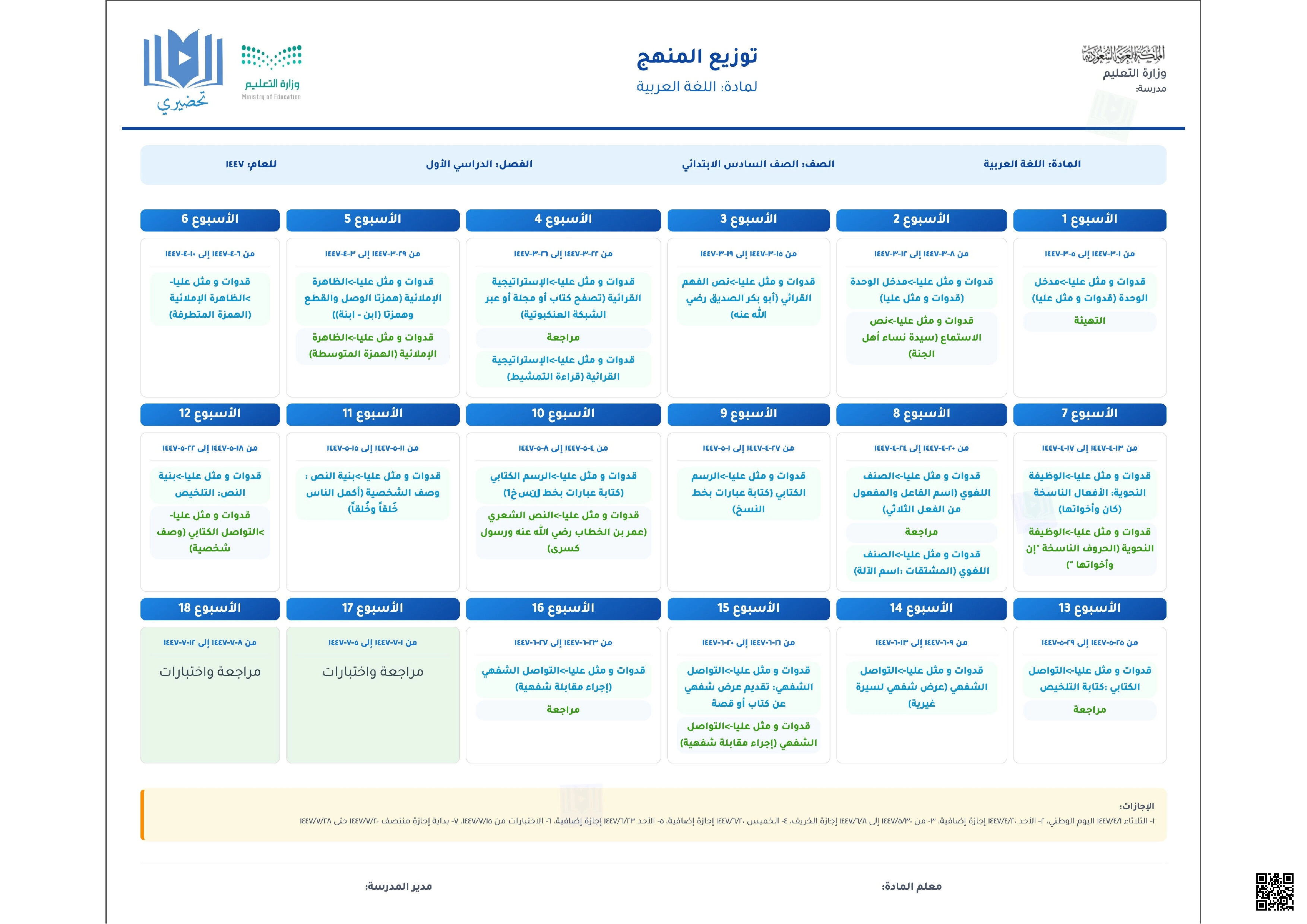 توزيع منهج تلاوة القرآن الكريم وتجويده للصف الخامس الابتدائي - لغة عربية - الصف الصف السادس - الفصل الفصل الأول