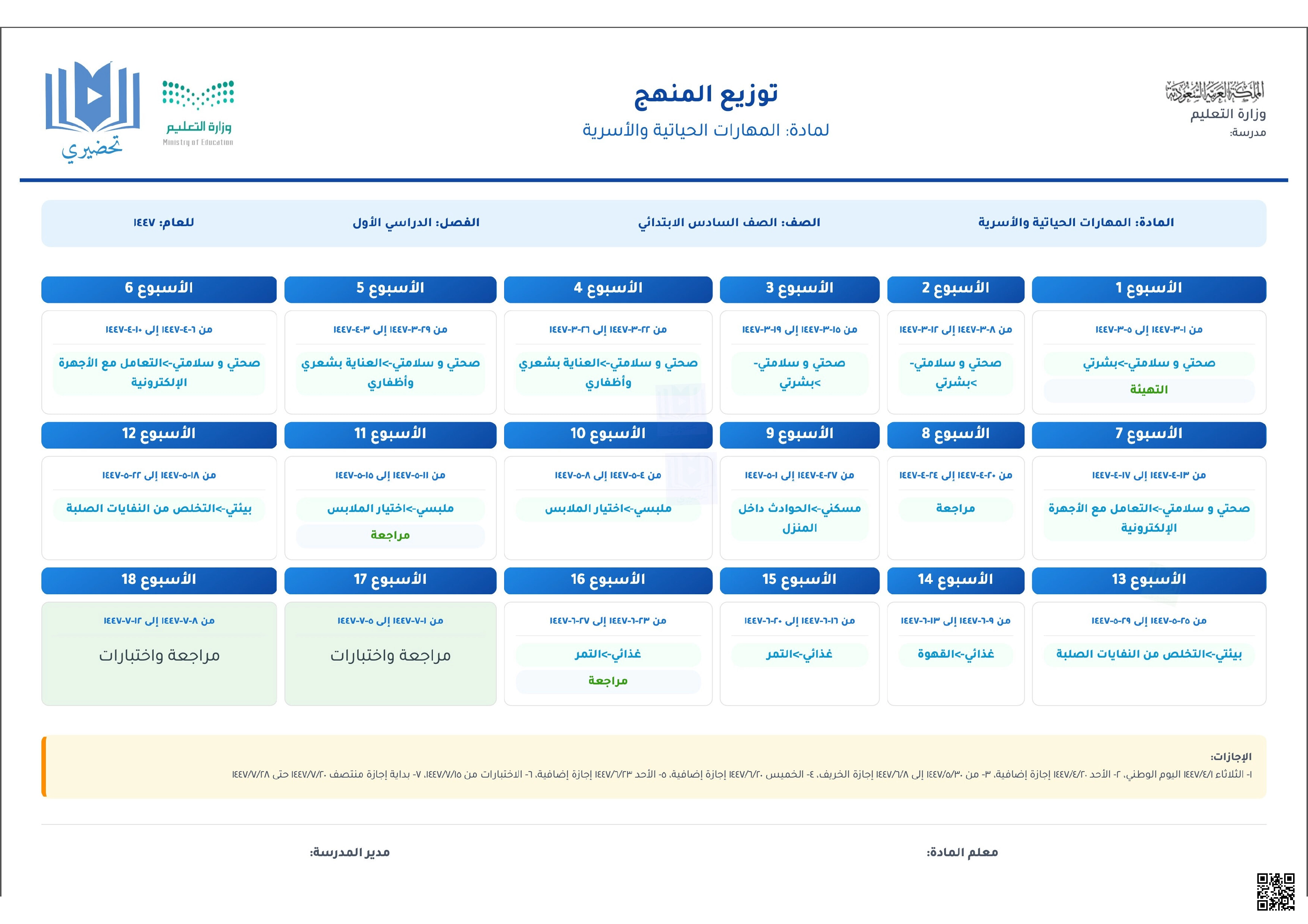 توزيع منهج المهارات الحياتية والأسرية للصف السادس الابتدائي - تربية أسرية - الصف الصف السادس - الفصل الفصل الأول