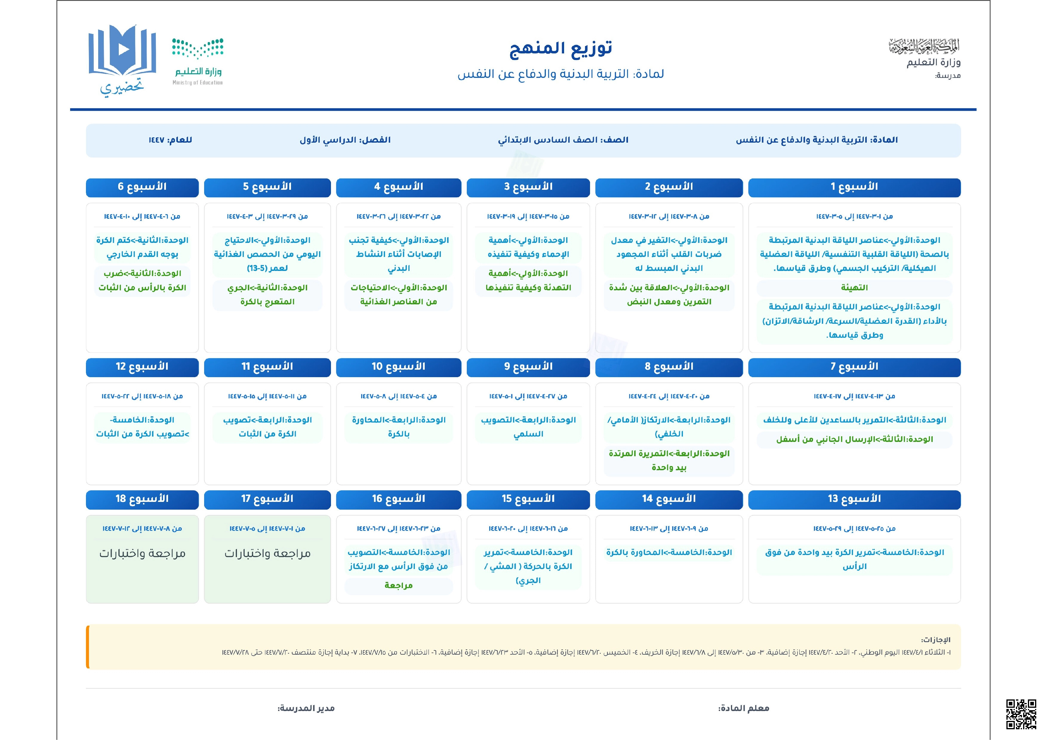 توزيع منهج التربية البدنية والدفاع عن النفس للصف السادس الابتدائي - التربية البدنية - الصف الصف السادس - الفصل الفصل الأول