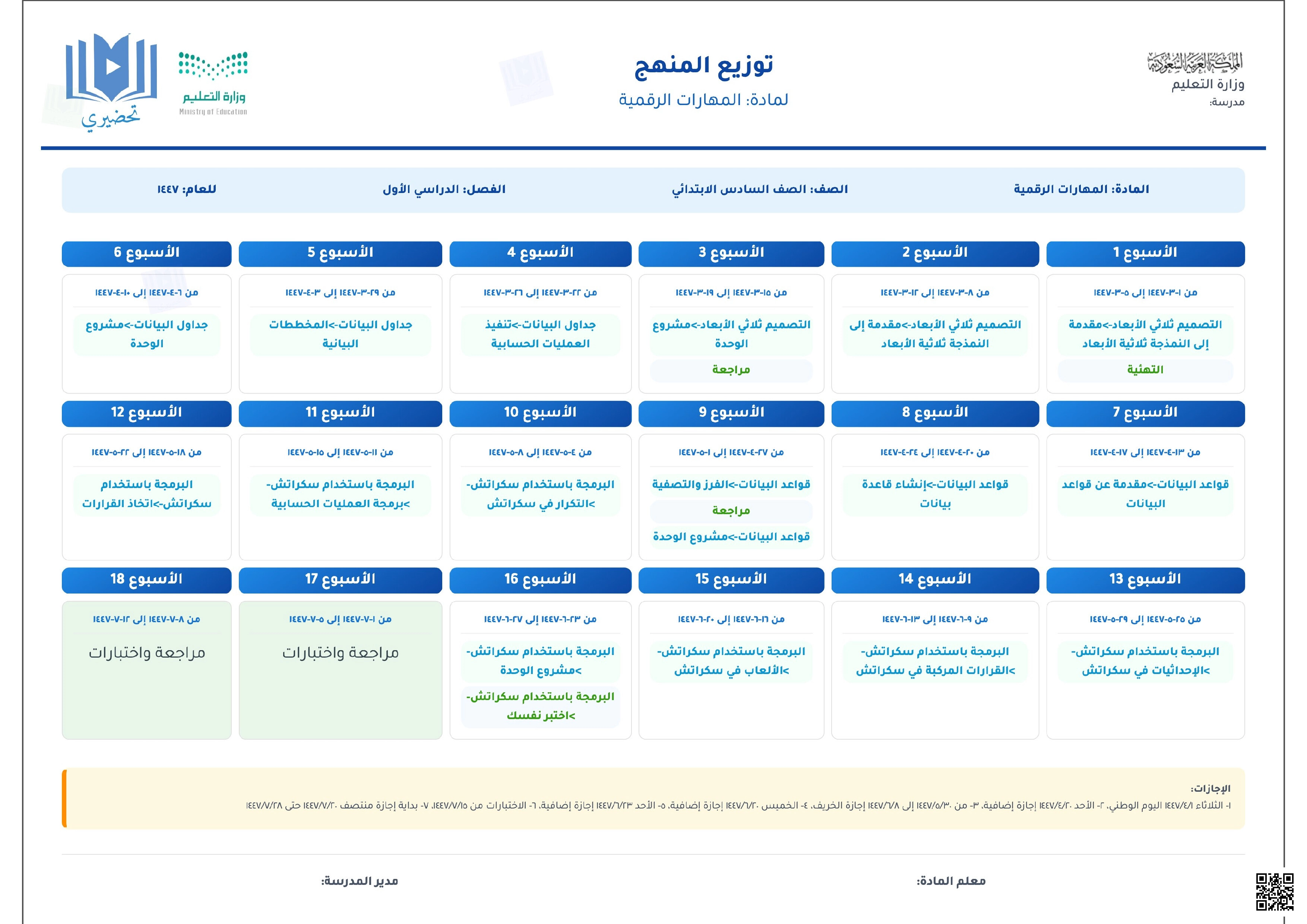 توزيع المنهج لمادة المهارات الرقمية للصف السادس الابتدائي - الفصل الدراسي الأول - للعام 1447هجري - المهارات الرقمية - الصف الصف السادس - الفصل الفصل الأول