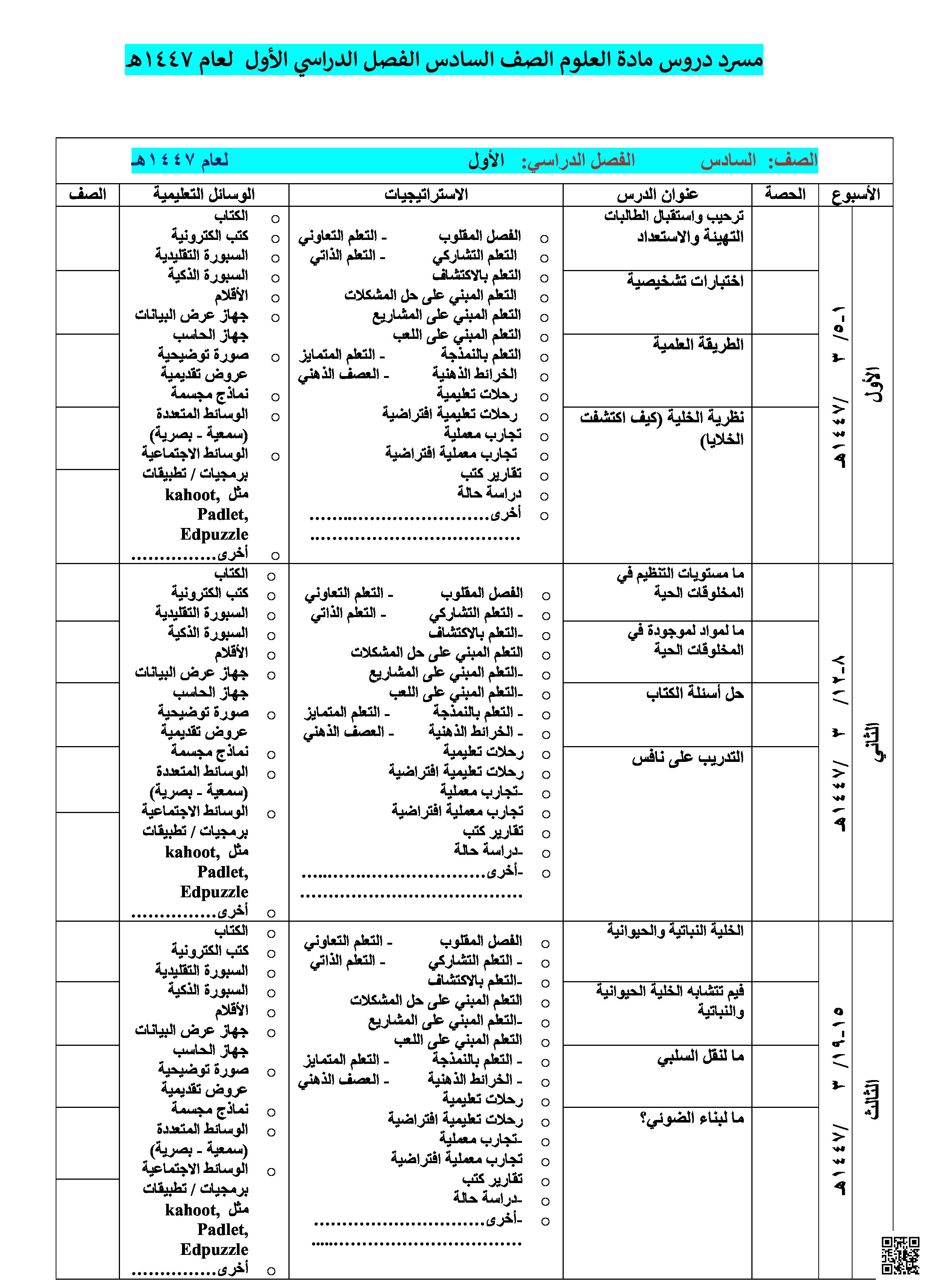 مسرد علوم شامل لدروس المقرر 1447ه‍ - علوم - الصف الصف السادس - الفصل الفصل الأول