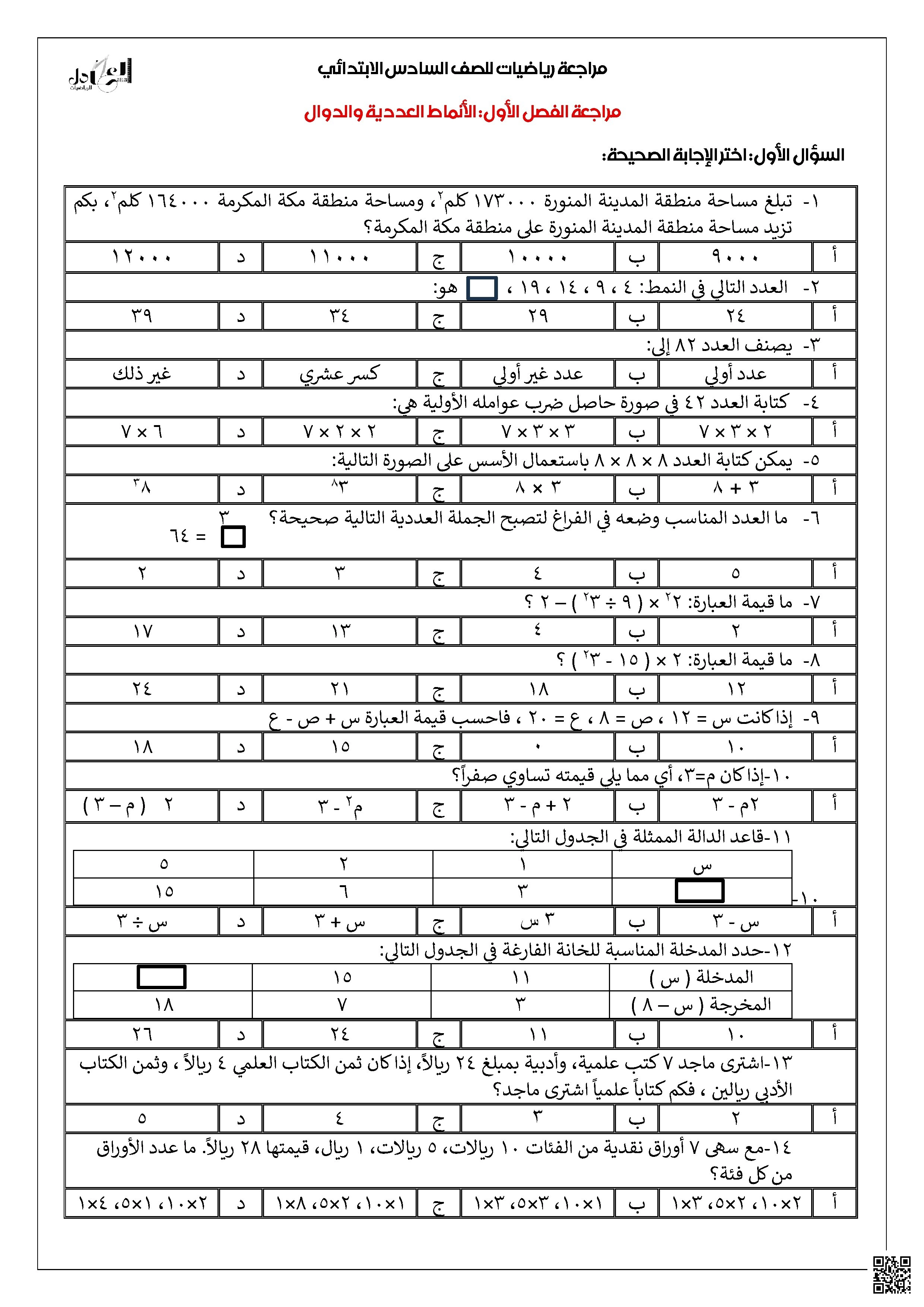 مراجعة شاملة استعداداً للاختبارات المركزية - رياضيات - الصف الصف السادس - الفصل الفصل الأول