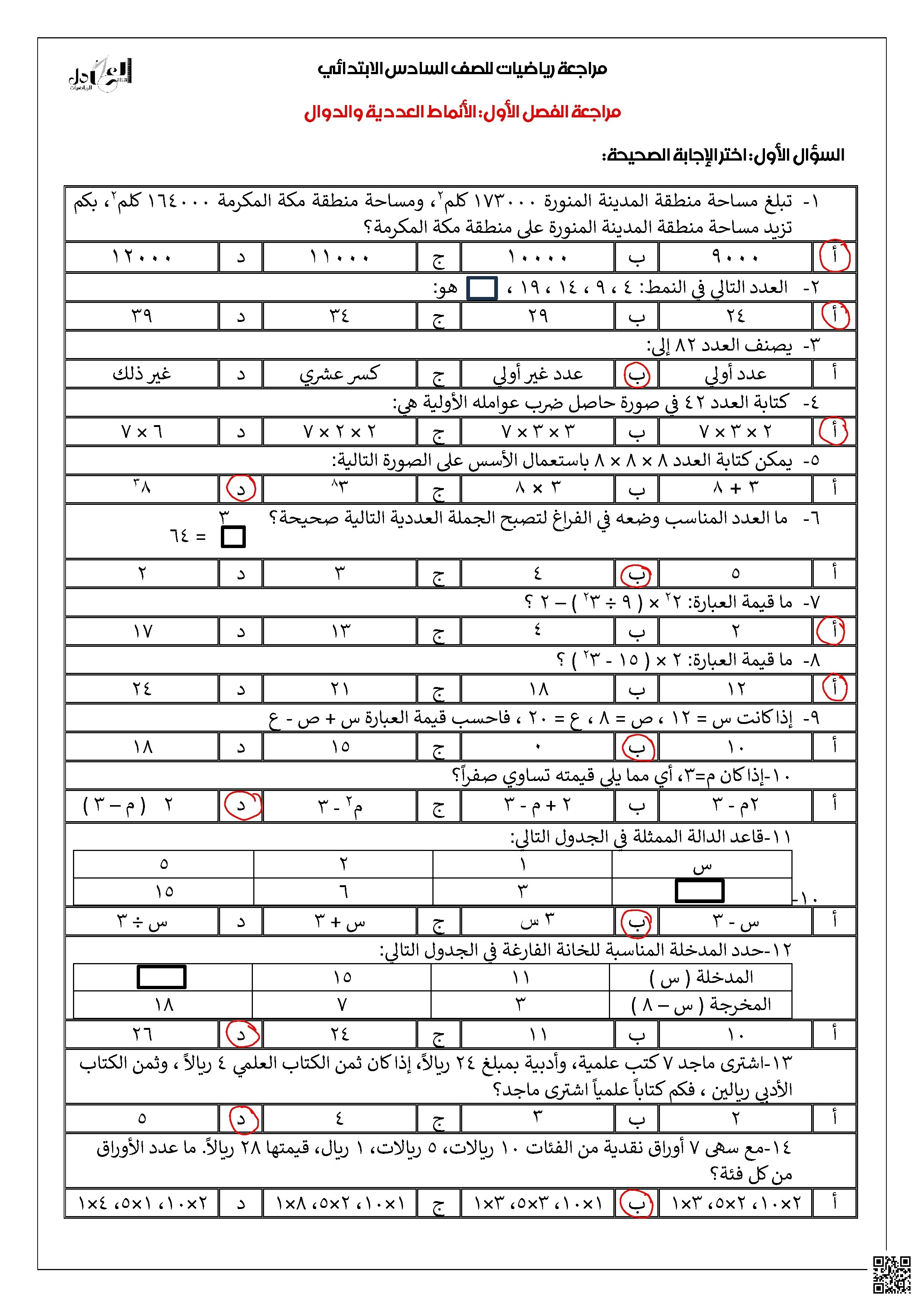 إجابة مراجعة شاملة استعداداً للاختبارات المركزية - رياضيات - الصف الصف السادس - الفصل الفصل الأول