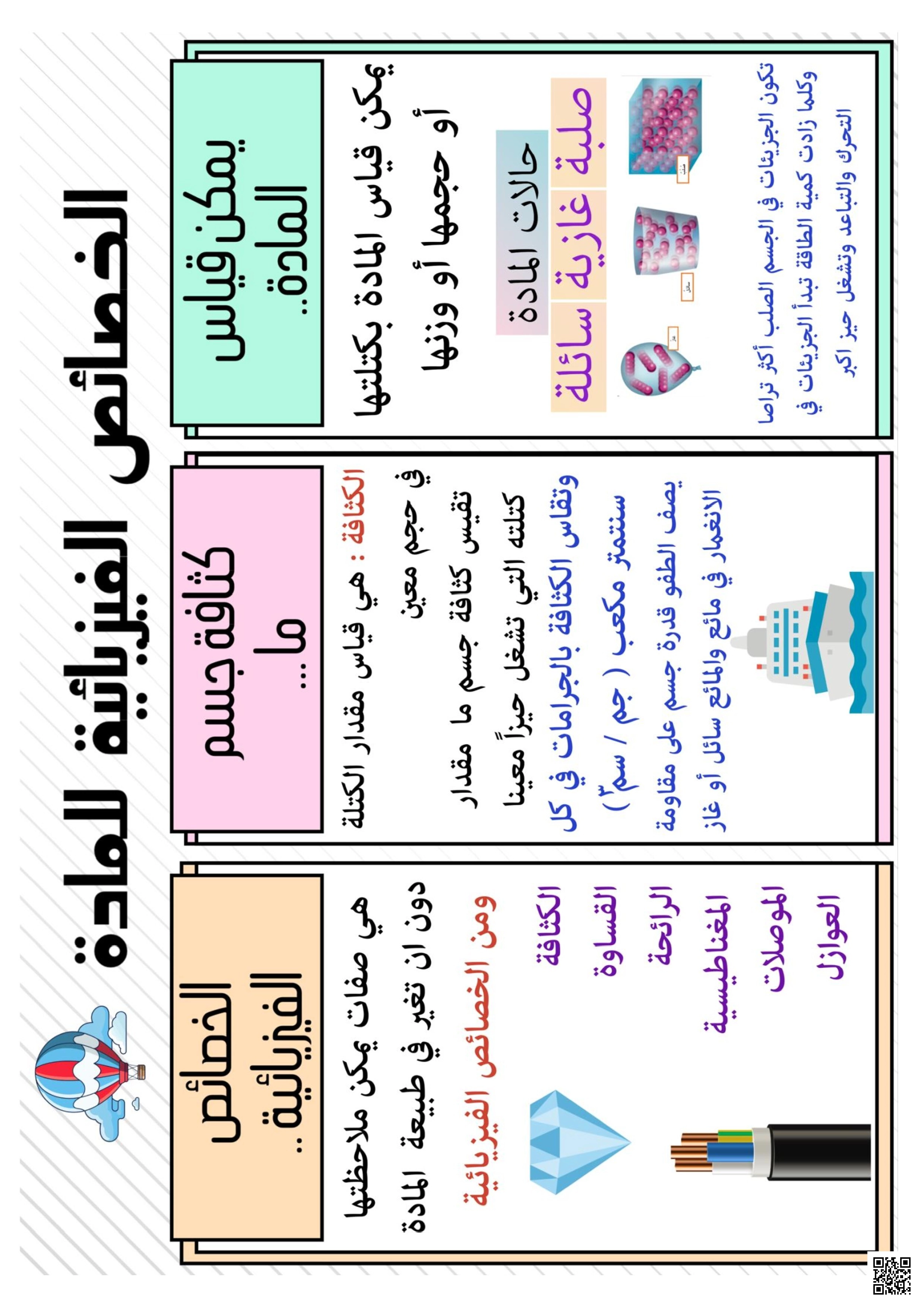 الوحدة الخامسة التركيز على مهارة القياس وتحولات المادة - علوم - الصف الصف السادس - الفصل الفصل الثالث