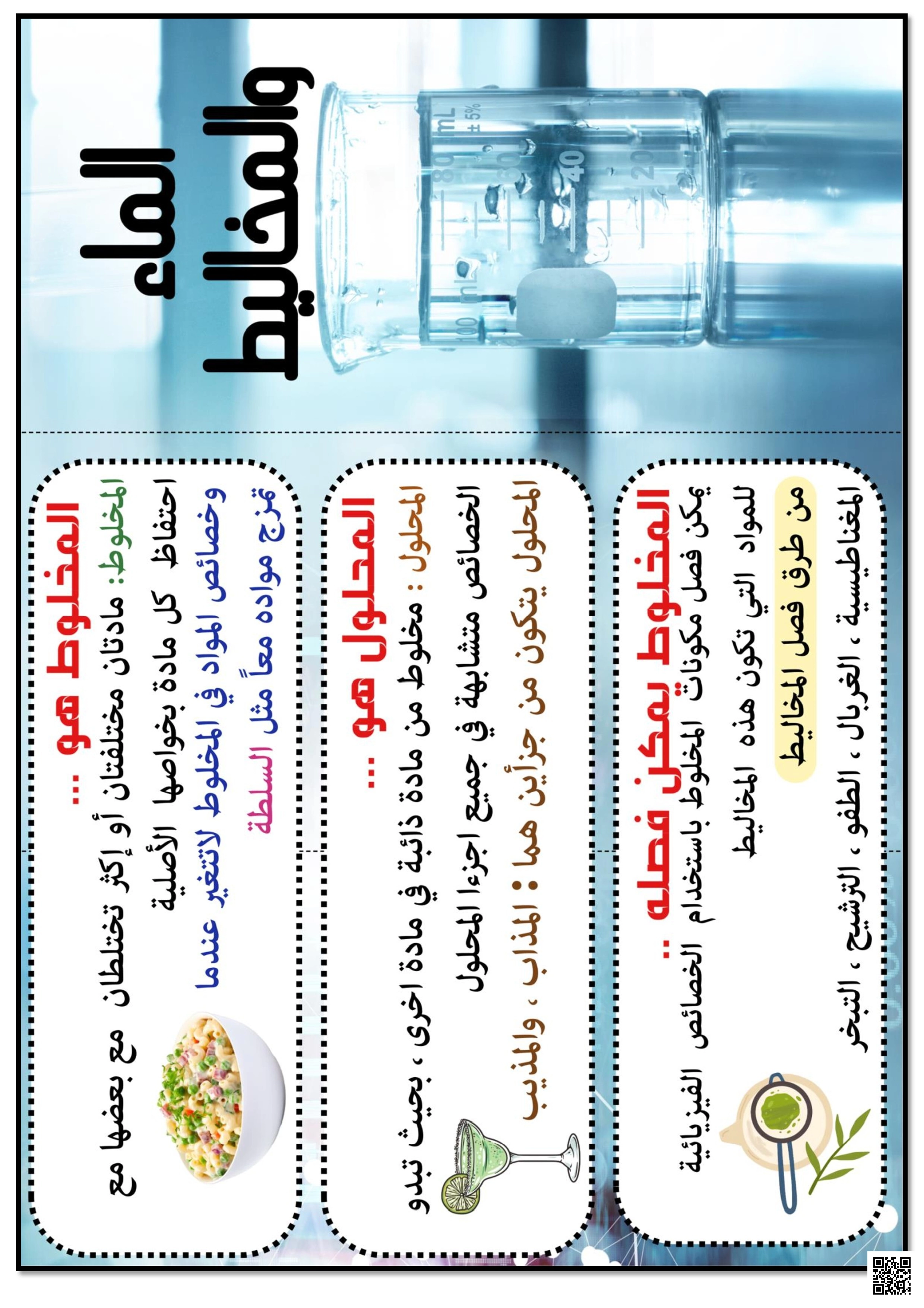 مطوية علوم الماء والمخاليط - علوم - الصف الصف السادس - الفصل الفصل الثالث