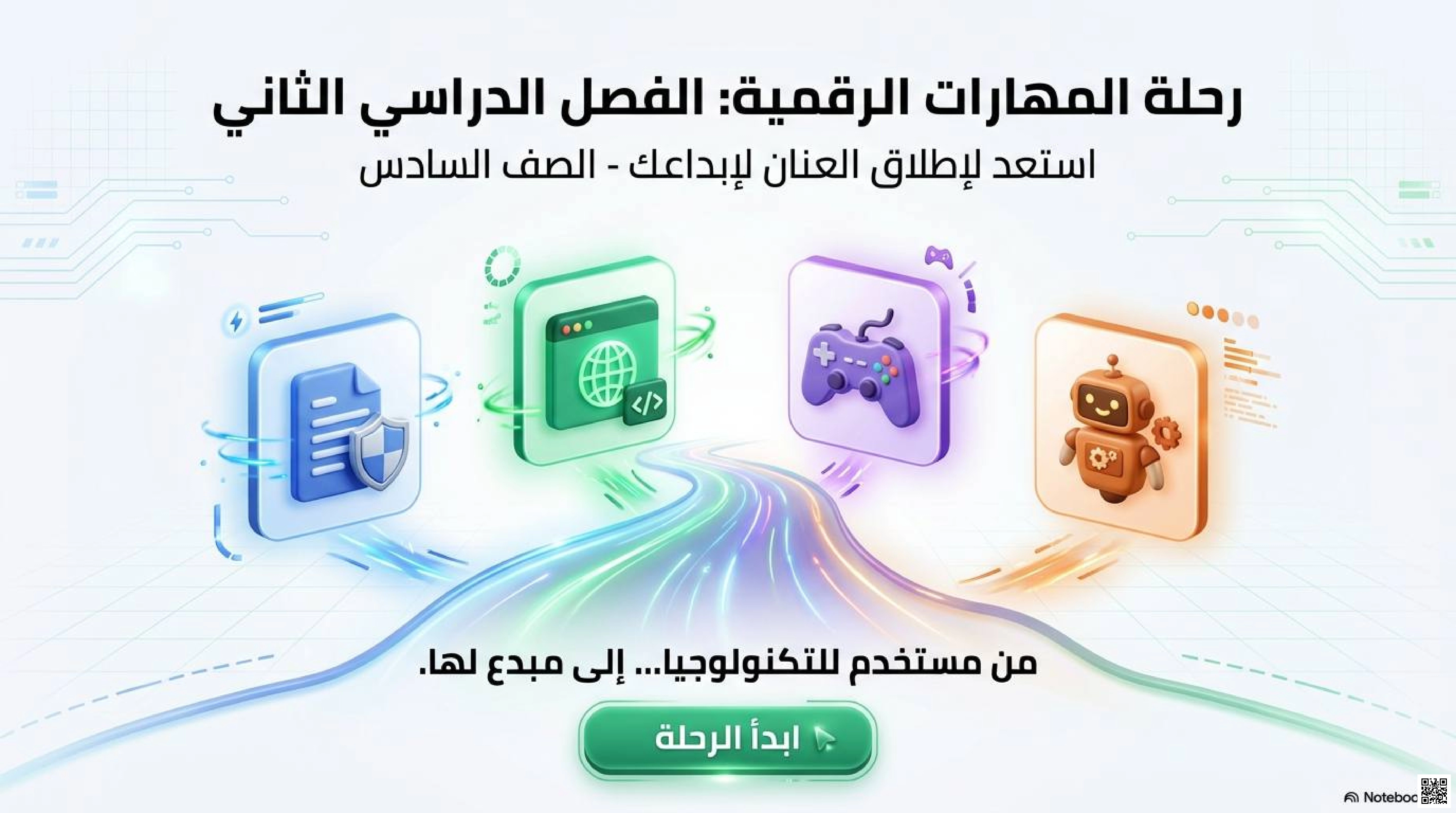 لقاء وتهيئة رحلة مهارات رقمية شاملة - المهارات الرقمية - الصف الصف السادس - الفصل الفصل الثاني