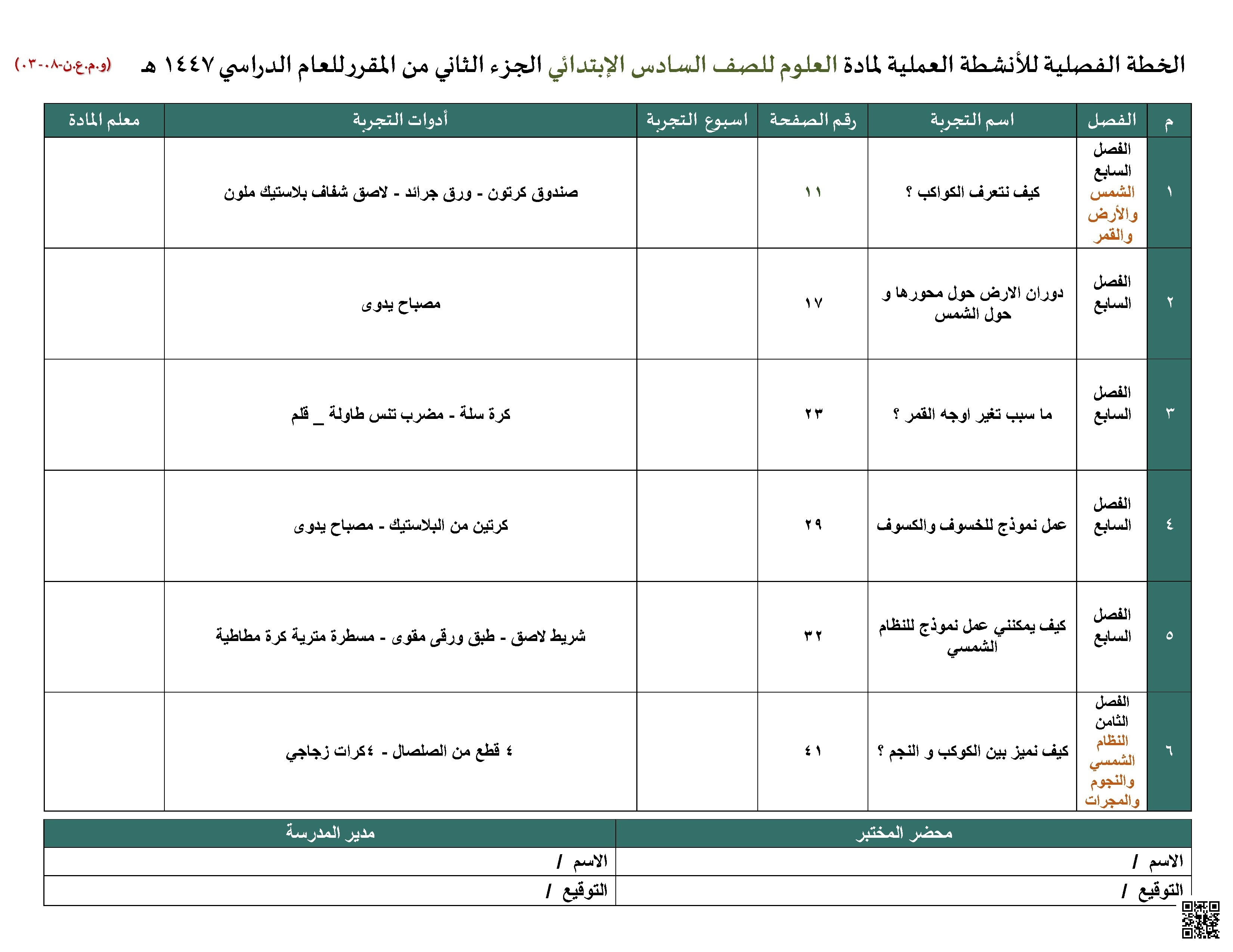 خطة الفصل الدراسي للتجارب العملية 1447ه‍ - علوم - الصف الصف السادس - الفصل الفصل الثاني