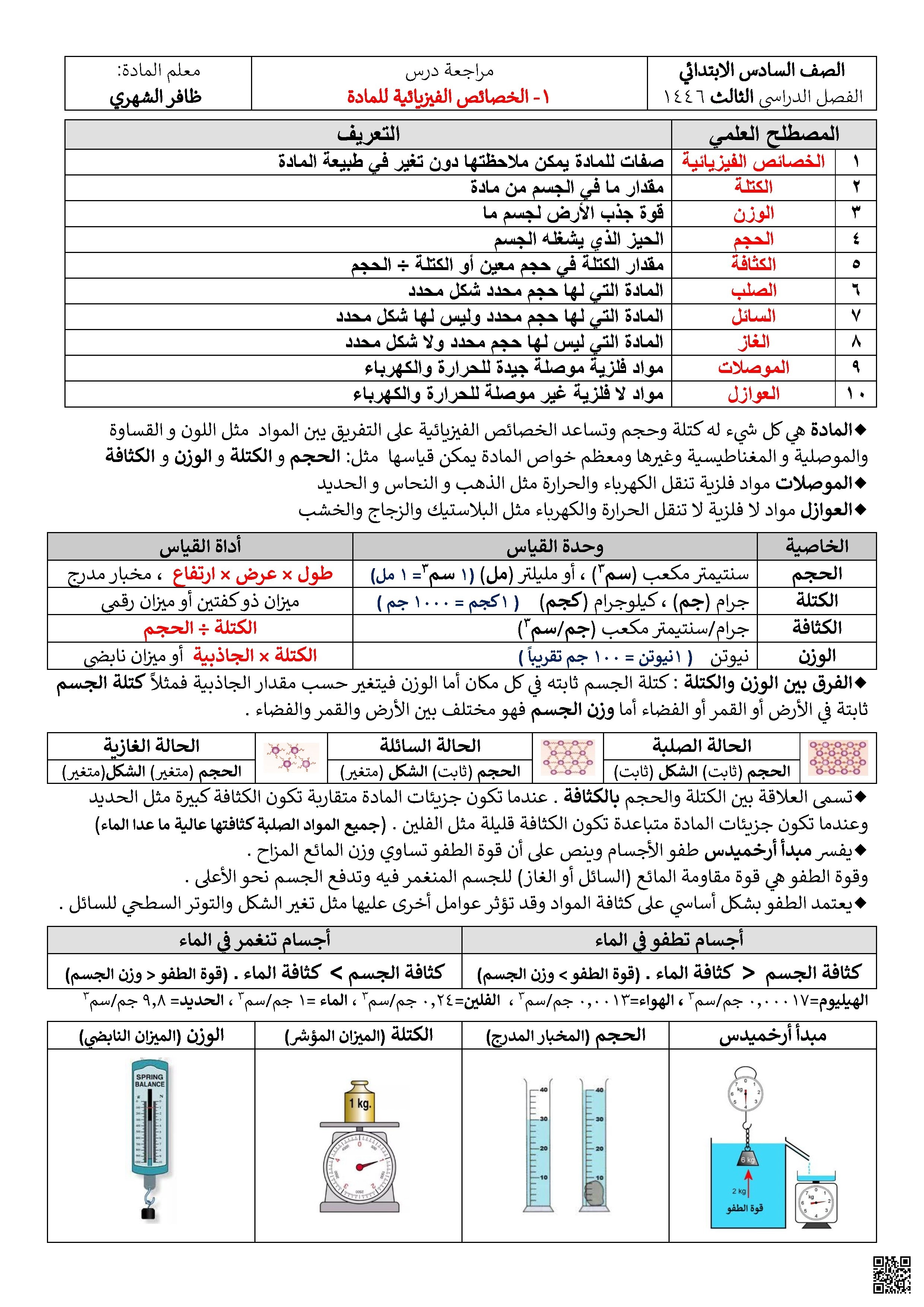 مراجعة درس الخصائص الفيزيائية للمادة - علوم - الصف الصف السادس - الفصل الفصل الثاني