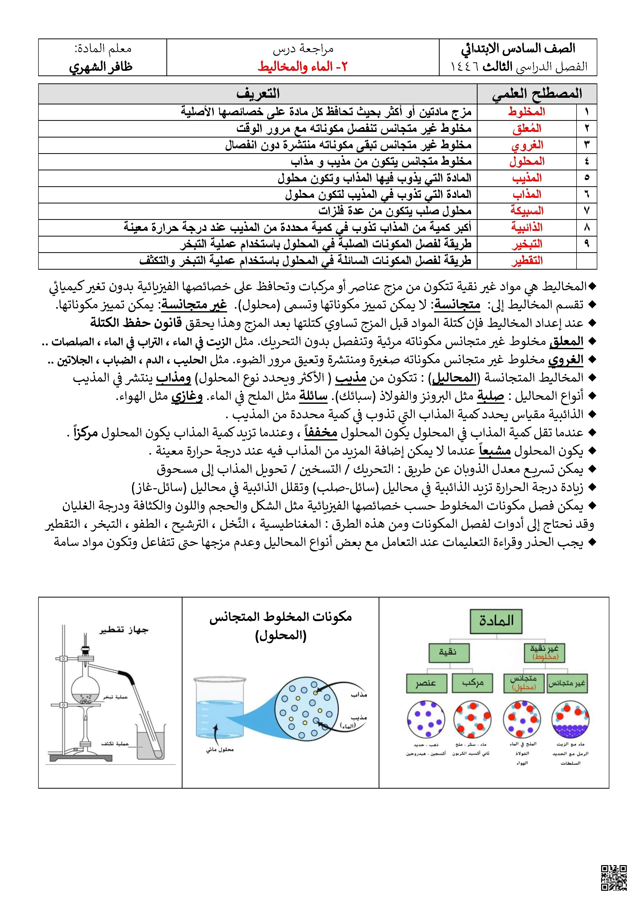 مراجعة درس الماء والمخاليط - علوم - الصف الصف السادس - الفصل الفصل الثاني