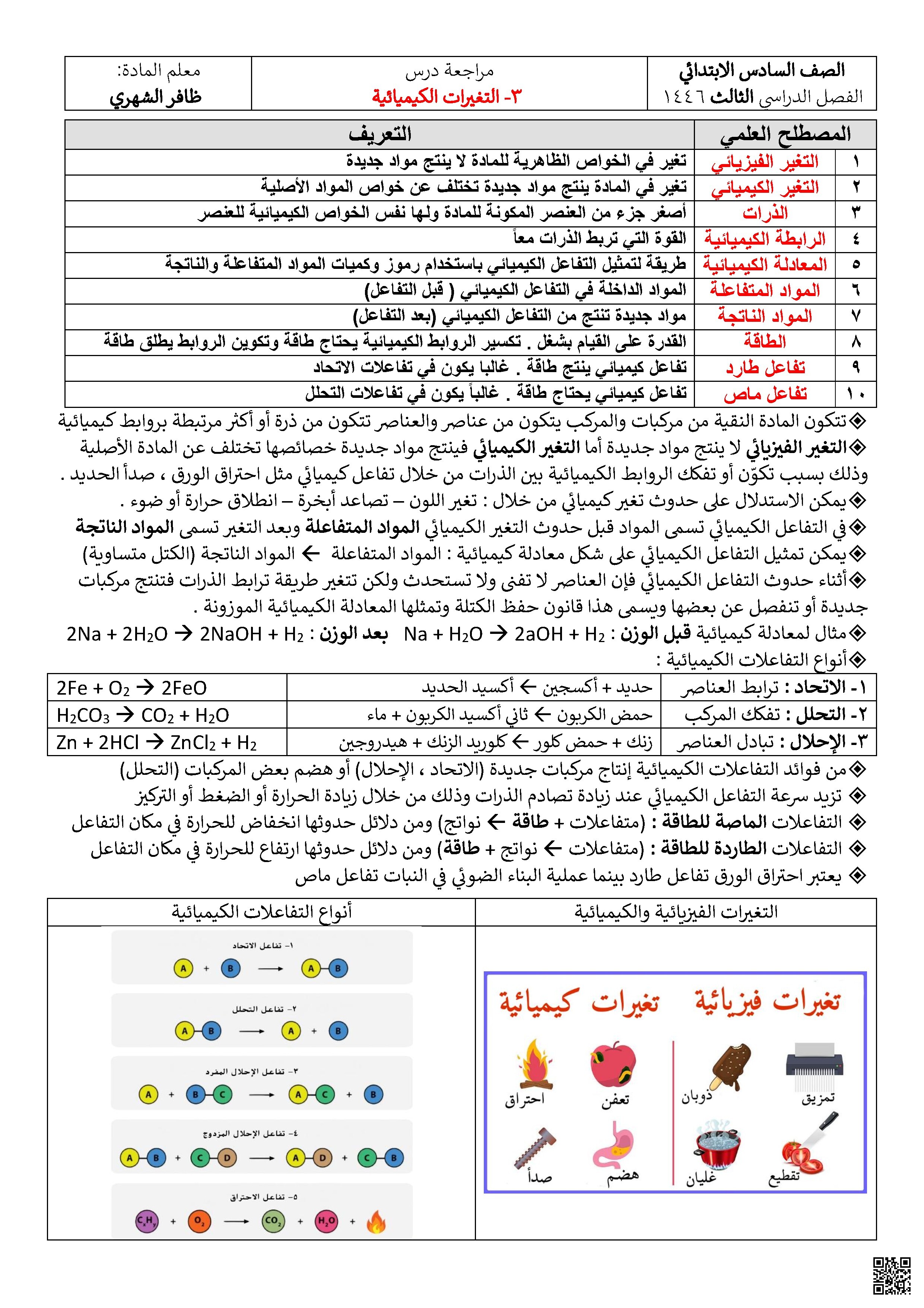 مراجعة درس التغيرات الكيميائية - علوم - الصف الصف السادس - الفصل الفصل الثاني