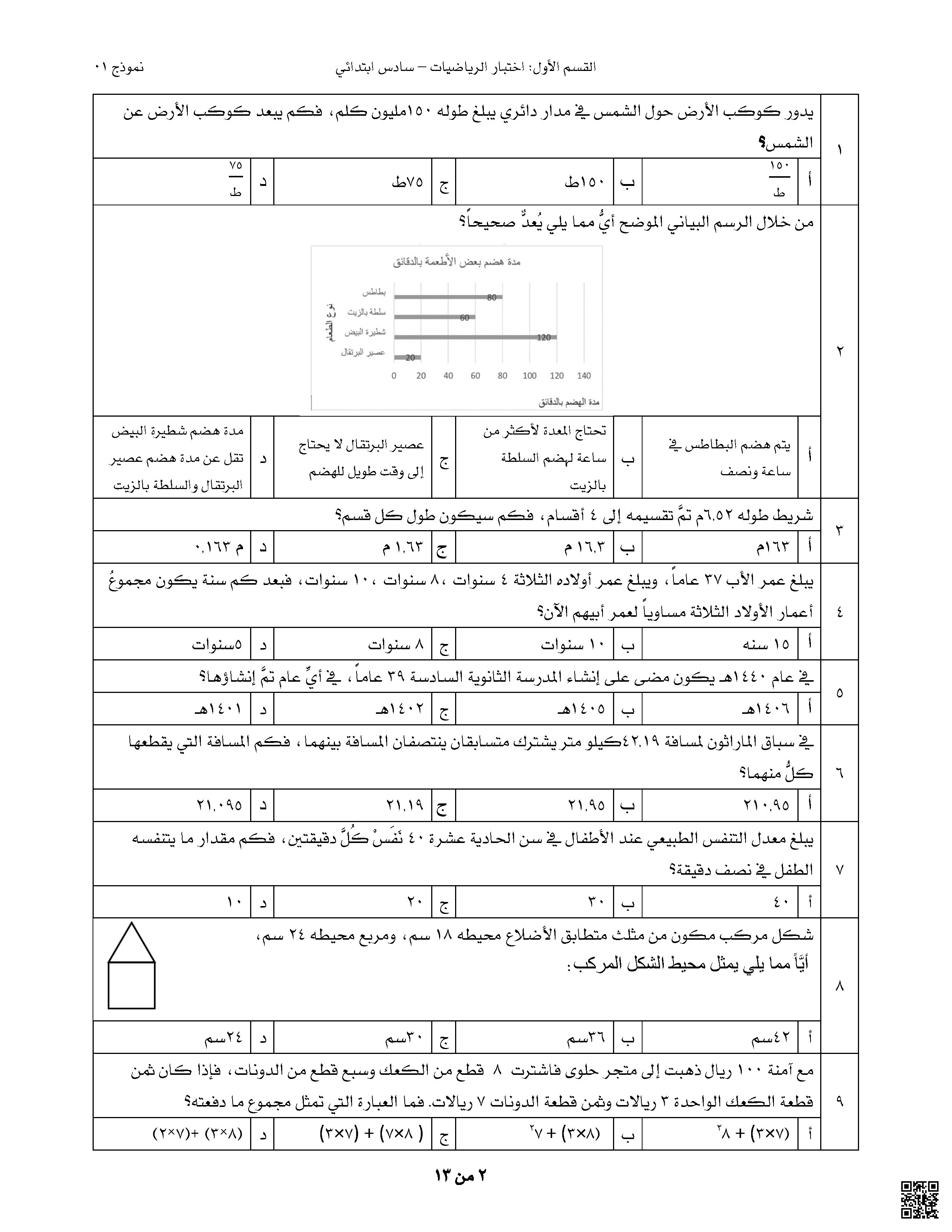 اختبار محاكي لاختبار نافس نموذج أول - رياضيات - الصف الصف السادس - الفصل الفصل الثاني