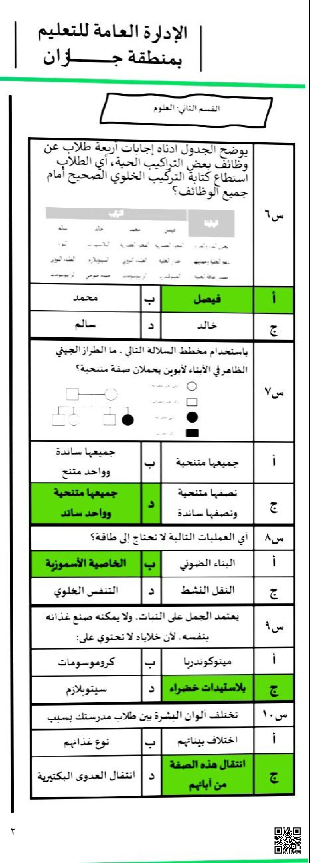 نافس إجابة نموذج أسئلة أول مسابقة ماهرون 1447ه‍ - علوم - الصف الصف السادس - الفصل الفصل الثاني