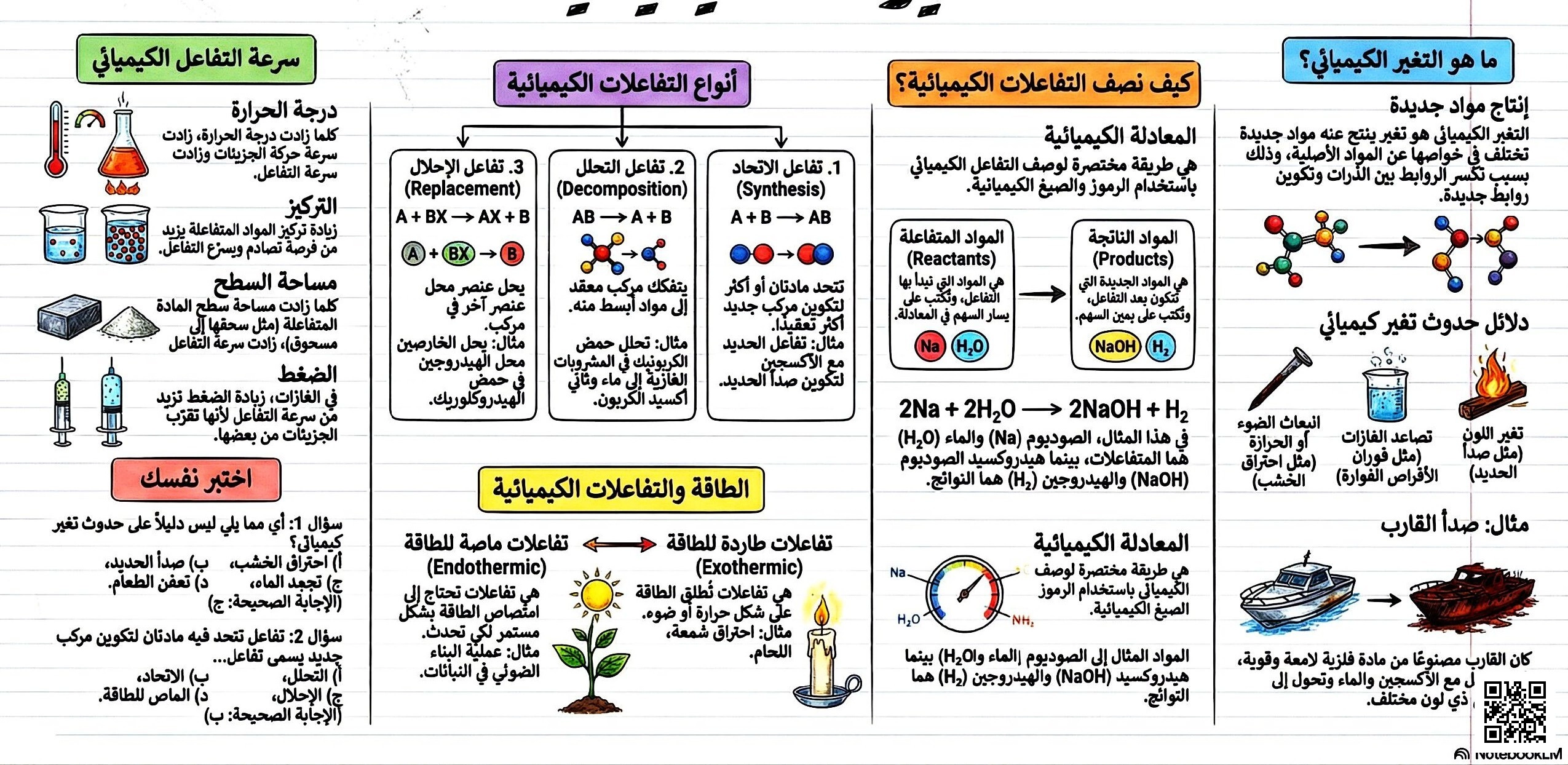 الدرس السابع التغيرات الكيميائية - علوم - الصف الصف السادس - الفصل الفصل الثاني