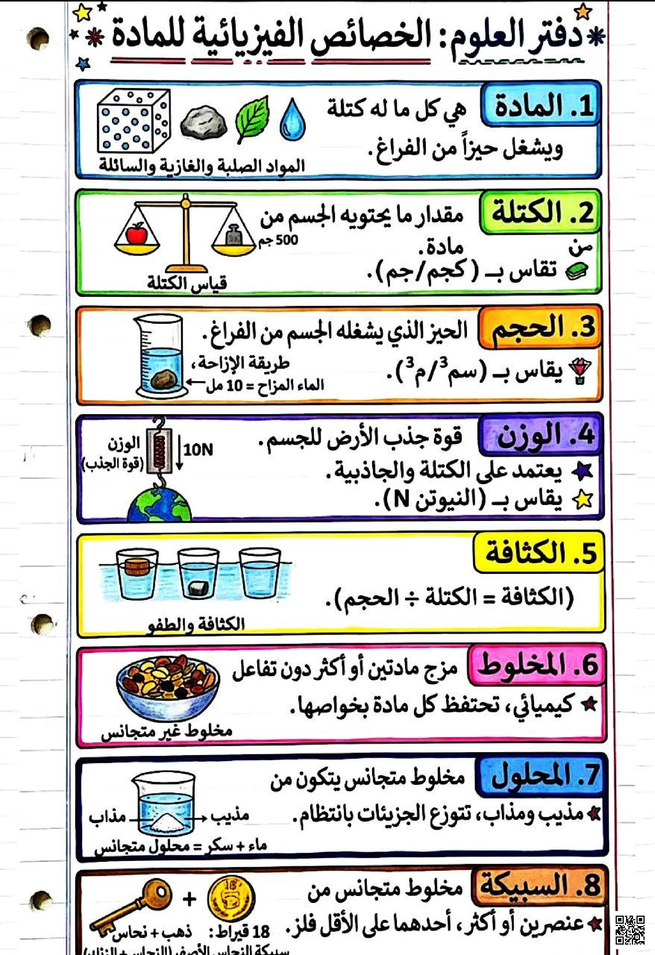 الدرس السابع التغيرات الكيميائية - علوم - الصف الصف السادس - الفصل الفصل الثاني