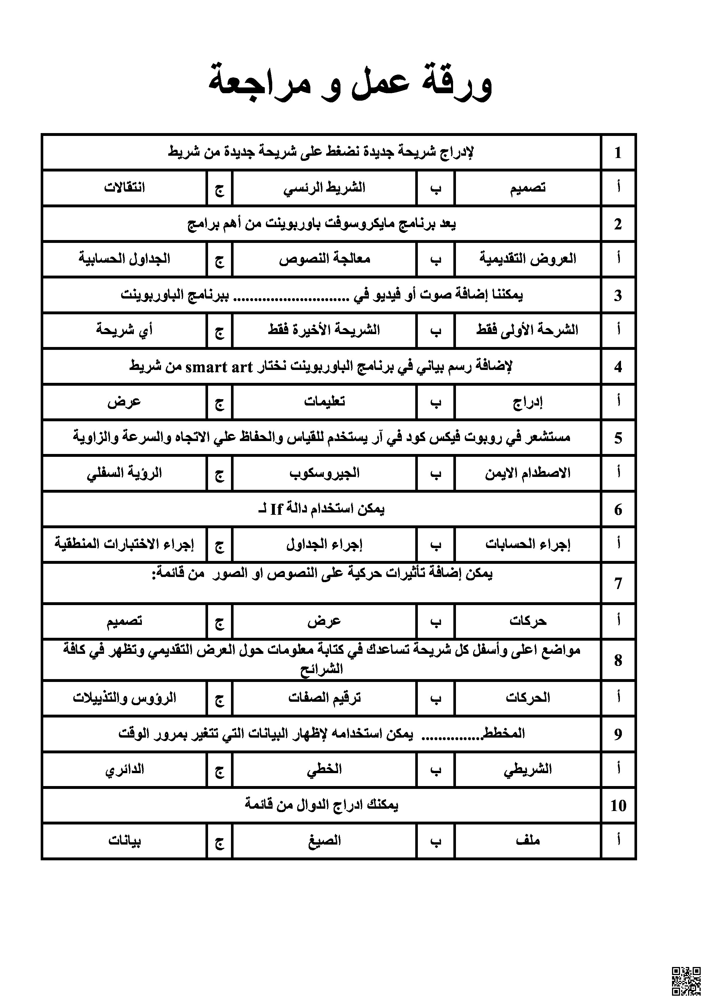 أوراق عمل ومراجعة النظري والعملي مع الحلول - المهارات الرقمية - الصف الصف الأول المتوسط - الفصل الفصل الثالث