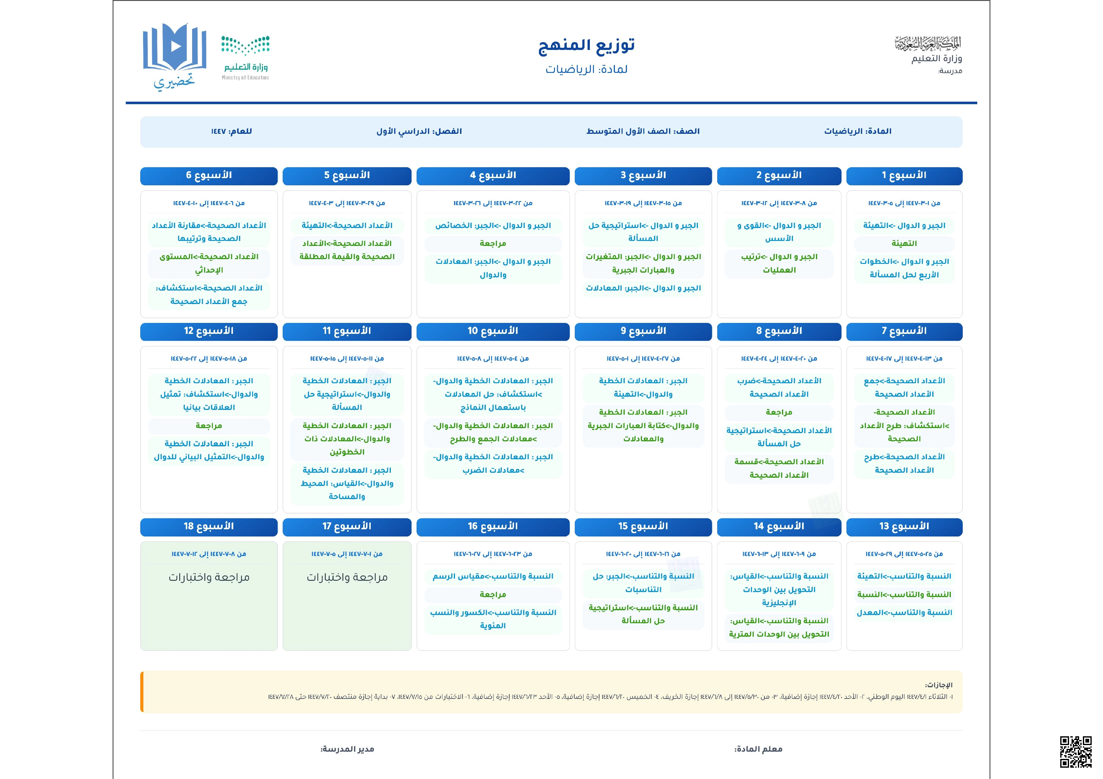 خطة توزيع منهج الرياضيات للصف الأول المتوسط – الفصل الدراسي الأول – للعام 1447هـ. - رياضيات - الصف الصف الأول المتوسط - الفصل الفصل الأول