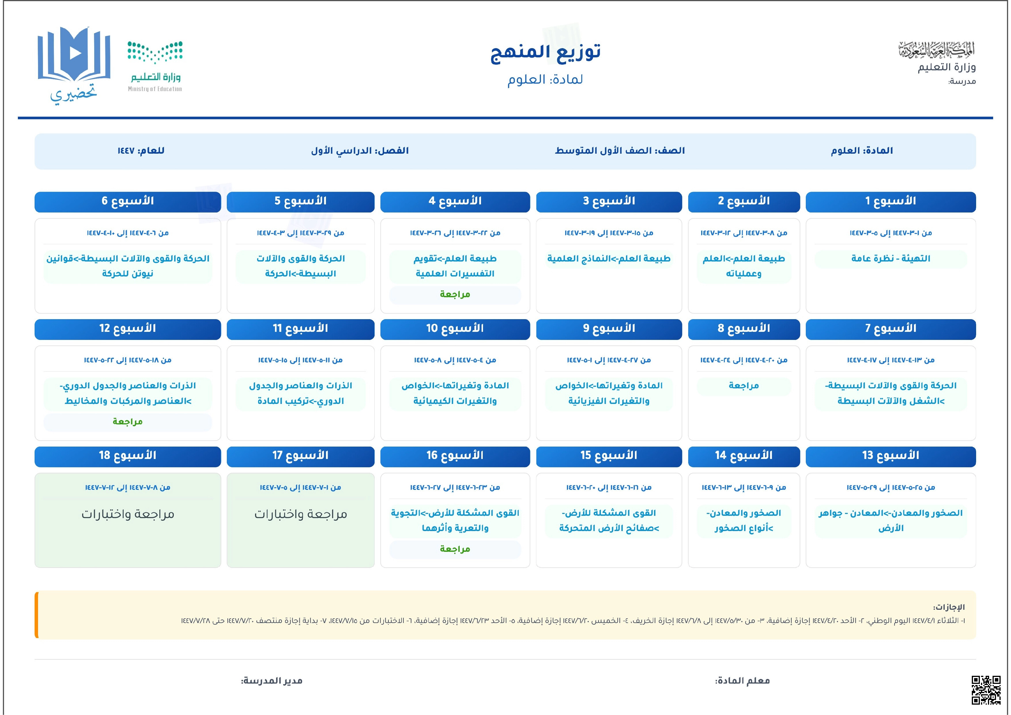 توزيع المنهج لمادة العلوم للصف الأول المتوسط 1447 هجري - علوم - الصف الصف الأول المتوسط - الفصل الفصل الأول