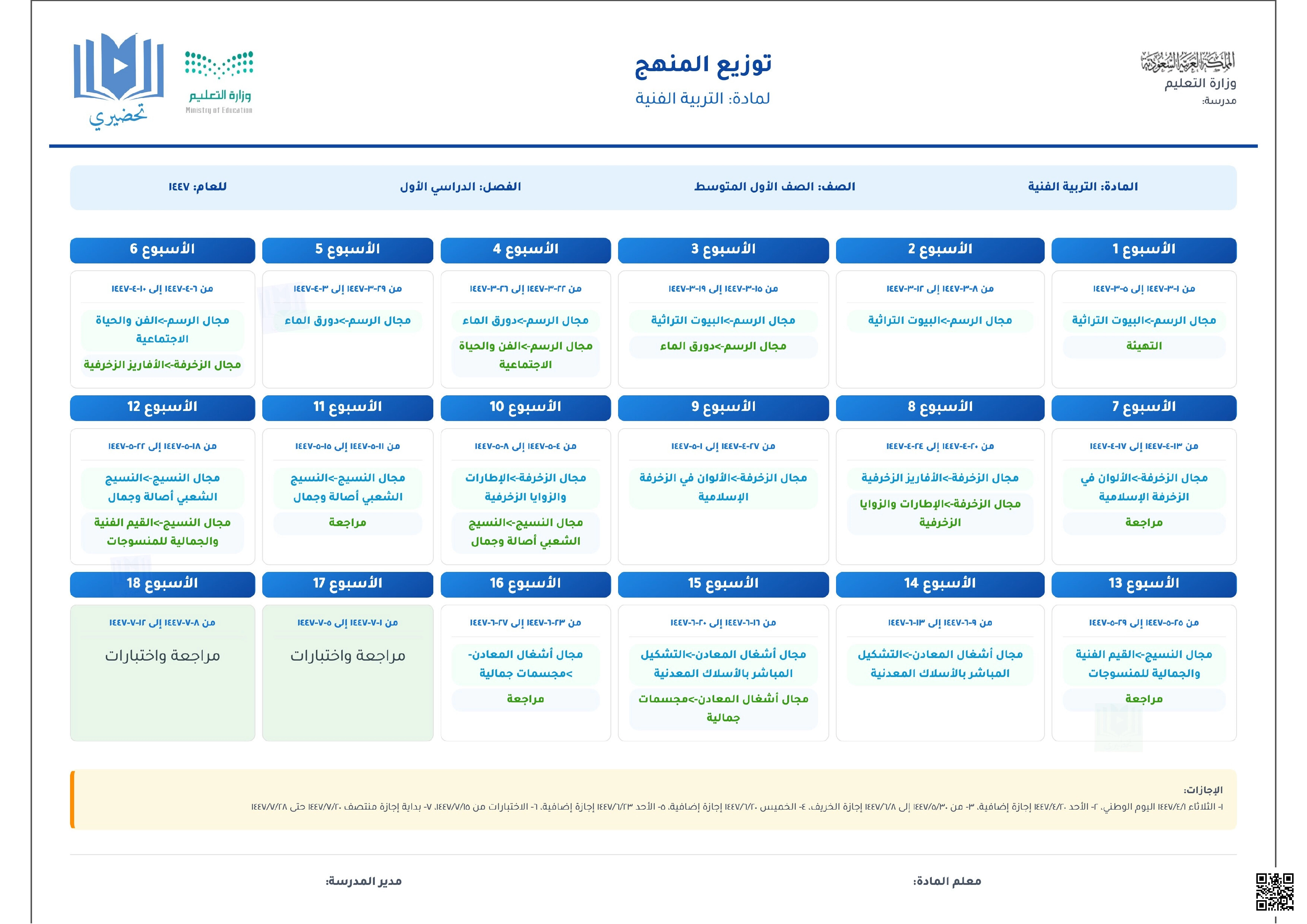 توزيع المنهج لمادة التربية الفنية للصف الأول المتوسط - الفصل الدراسي الأول - تربية فنية - الصف الصف الأول المتوسط - الفصل الفصل الأول