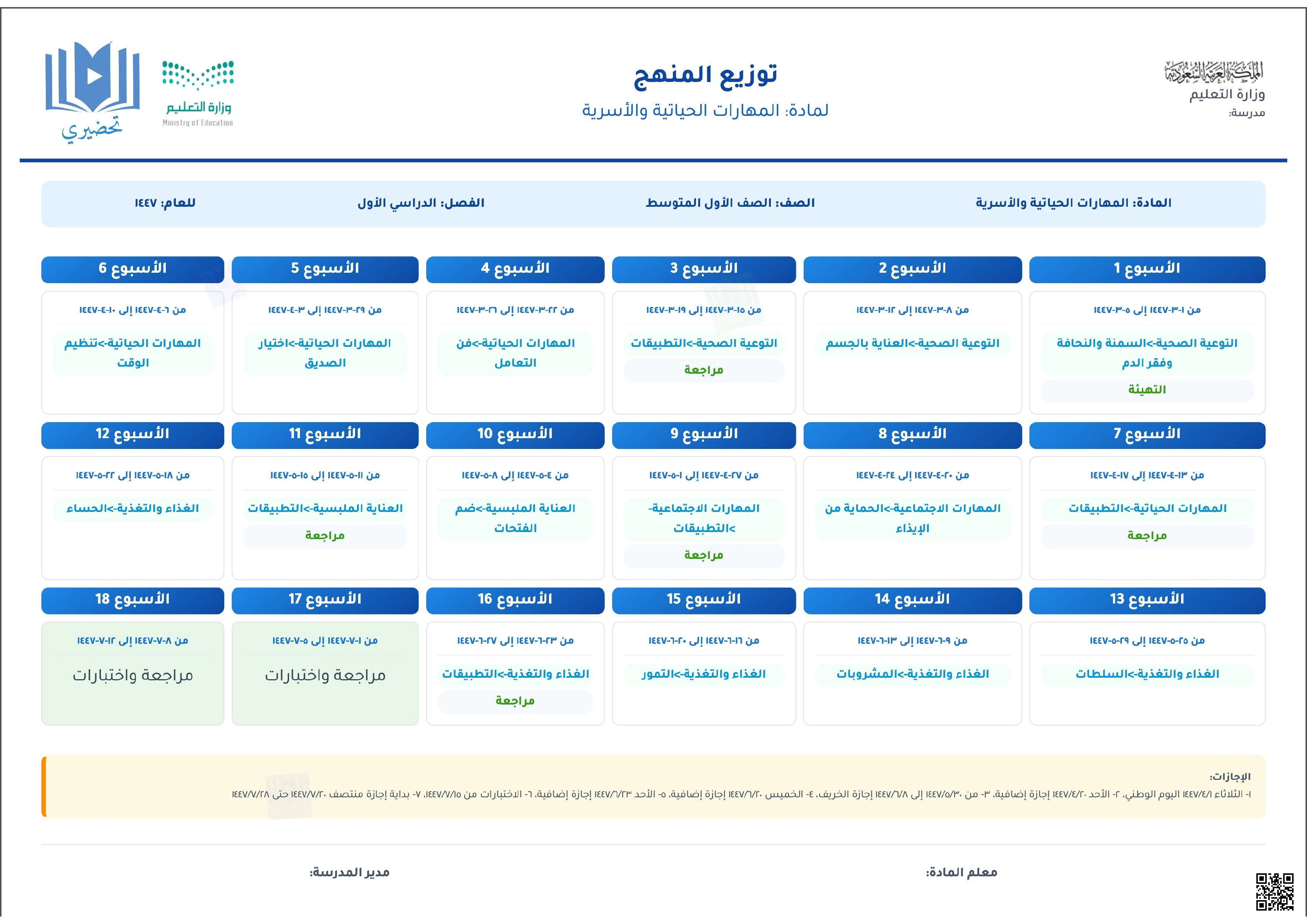 توزيع المنهج لمادة المهارات الحياتية والأسرية 1447 هجري - تربية أسرية - الصف الصف الأول المتوسط - الفصل الفصل الأول