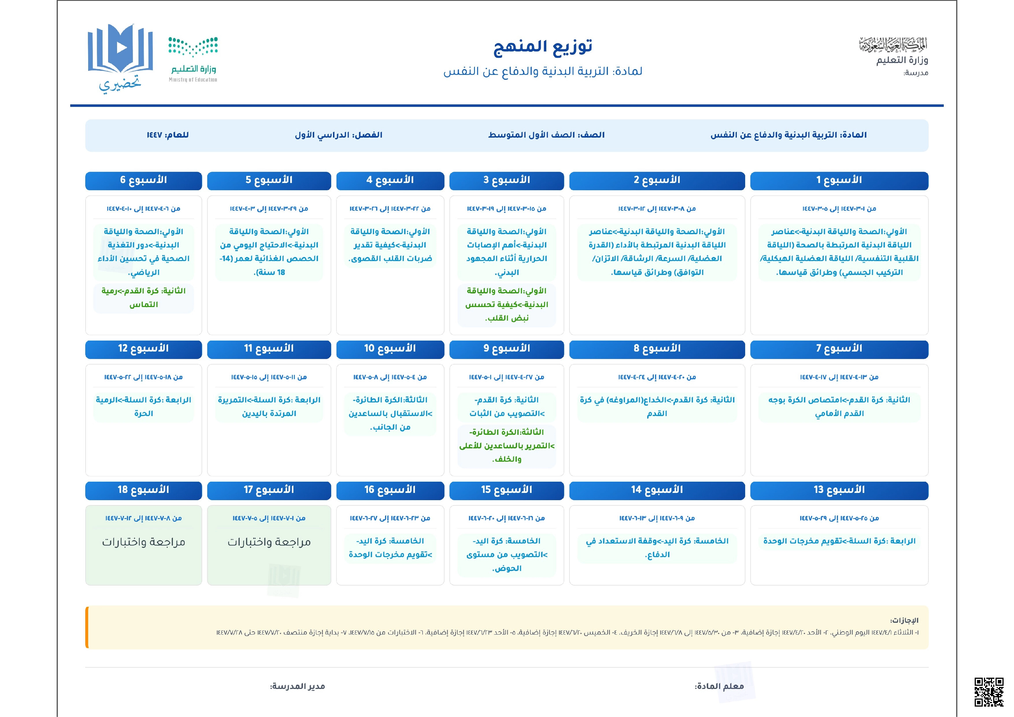 توزيع المنهج لمادة التربية البدنية والدفاع عن النفس - التربية البدنية - الصف الصف الأول المتوسط - الفصل الفصل الأول