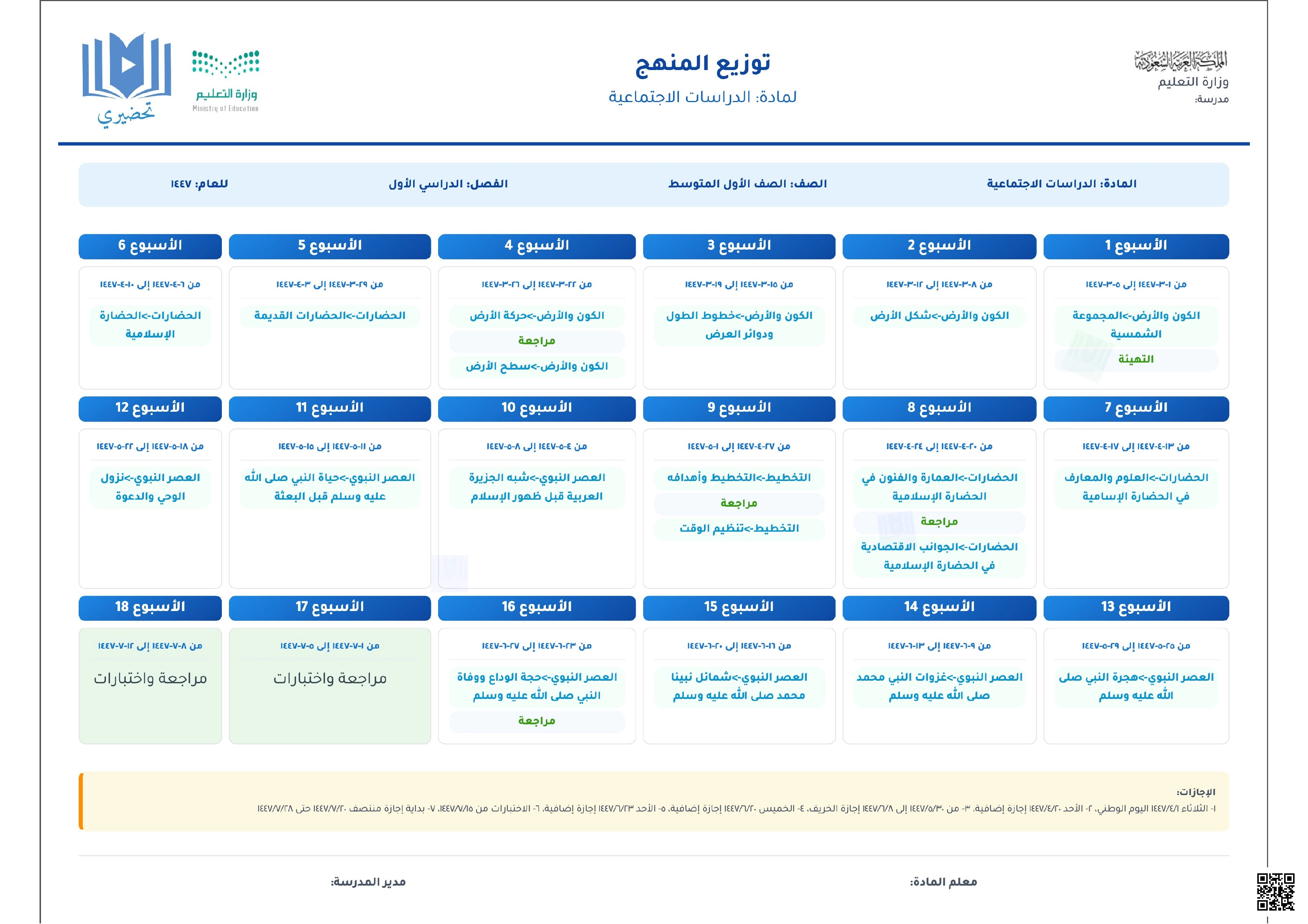 توزيع المنهج لمادة الدراسات الاجتماعية 1447 هجري - اجتماعيات - الصف الصف الأول المتوسط - الفصل الفصل الأول