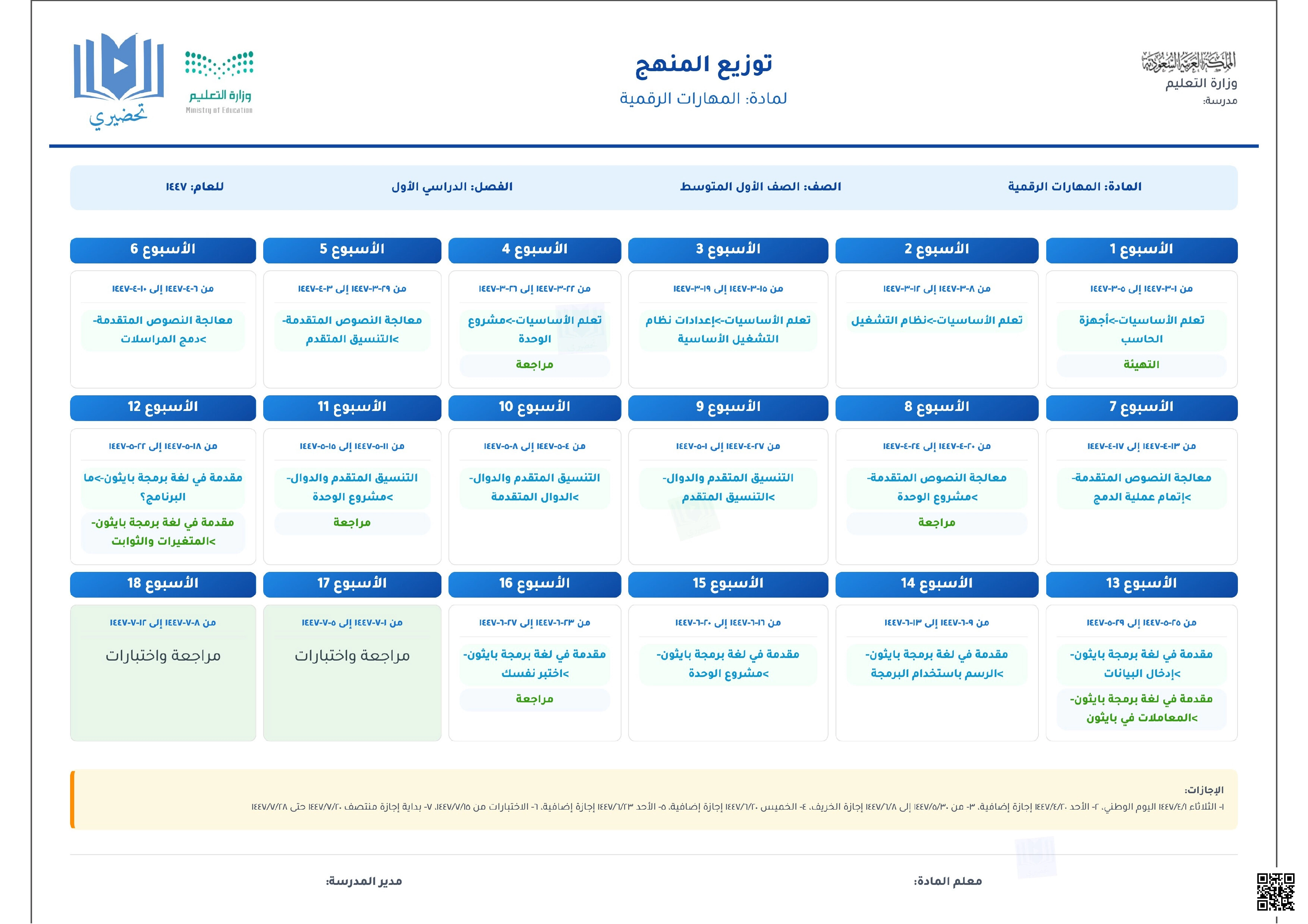 توزيع منهج المهارات الرقمية للصف الأول المتوسط - الفصل الدراسي الأول 1447هـ - المهارات الرقمية - الصف الصف الأول المتوسط - الفصل الفصل الأول