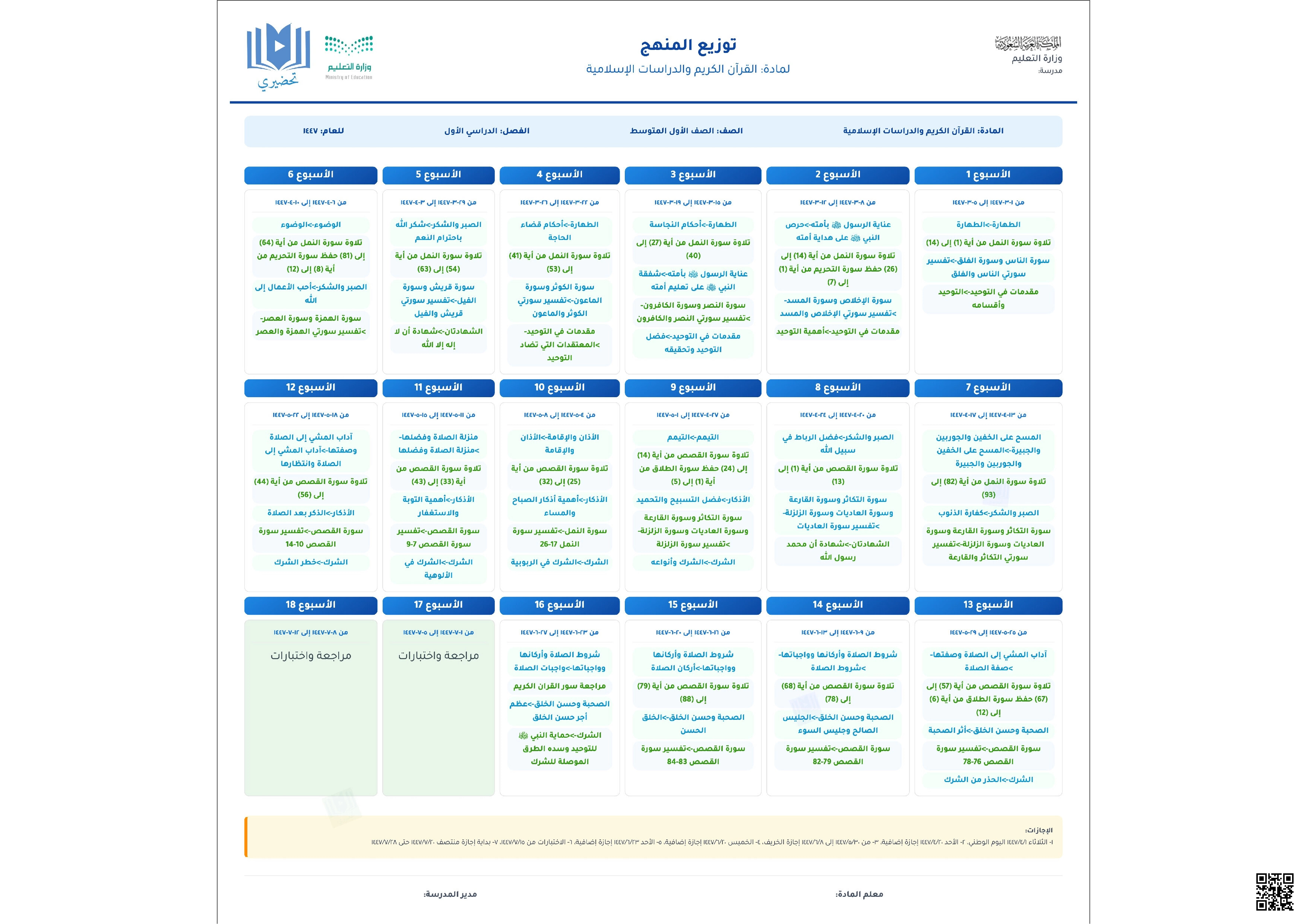توزيع منهج القرآن الكريم والدراسات الإسلامية للصف الأول المتوسط 1447 هجري - دراسات اسلامية - الصف الأول المتوسط الفصل الأول توزيع منهج القرآن الكريم والدراسات الإسلامية للصف الأول المتوسط 1447 هجري - دراسات اسلامية - الصف الصف الأول المتوسط - الفصل الفصل الأول