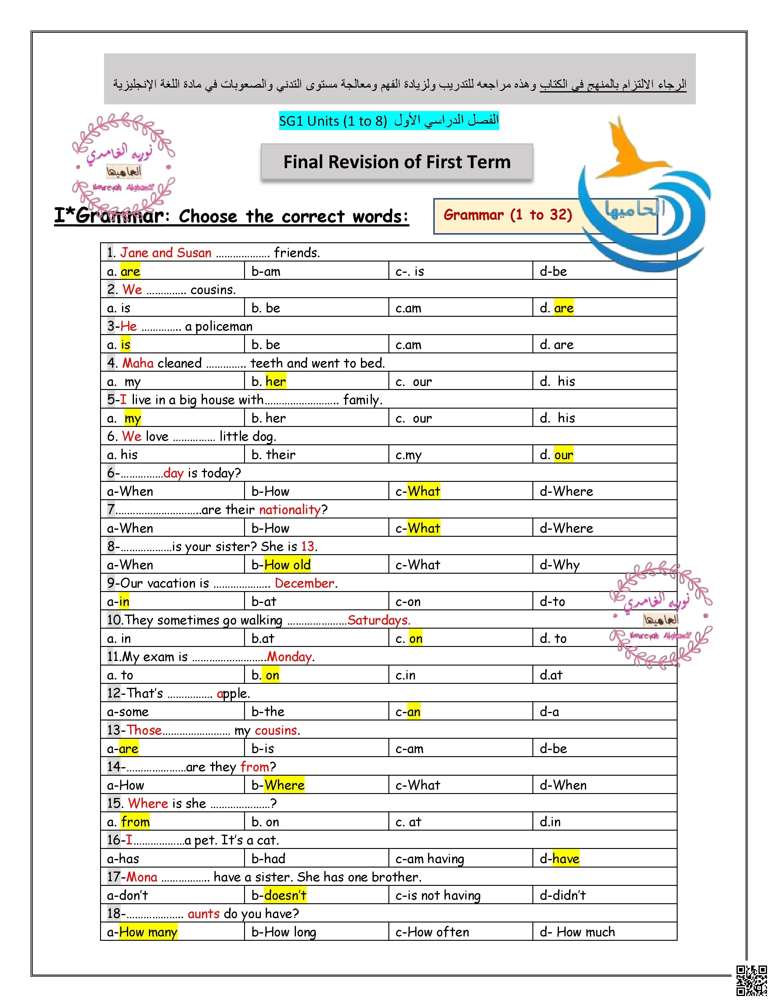 مراجعة نهائية Final Revision للوحدات من الأولى للثامنة مع الإجابات - لغة انجليزية - الصف الصف الأول المتوسط - الفصل الفصل الأول