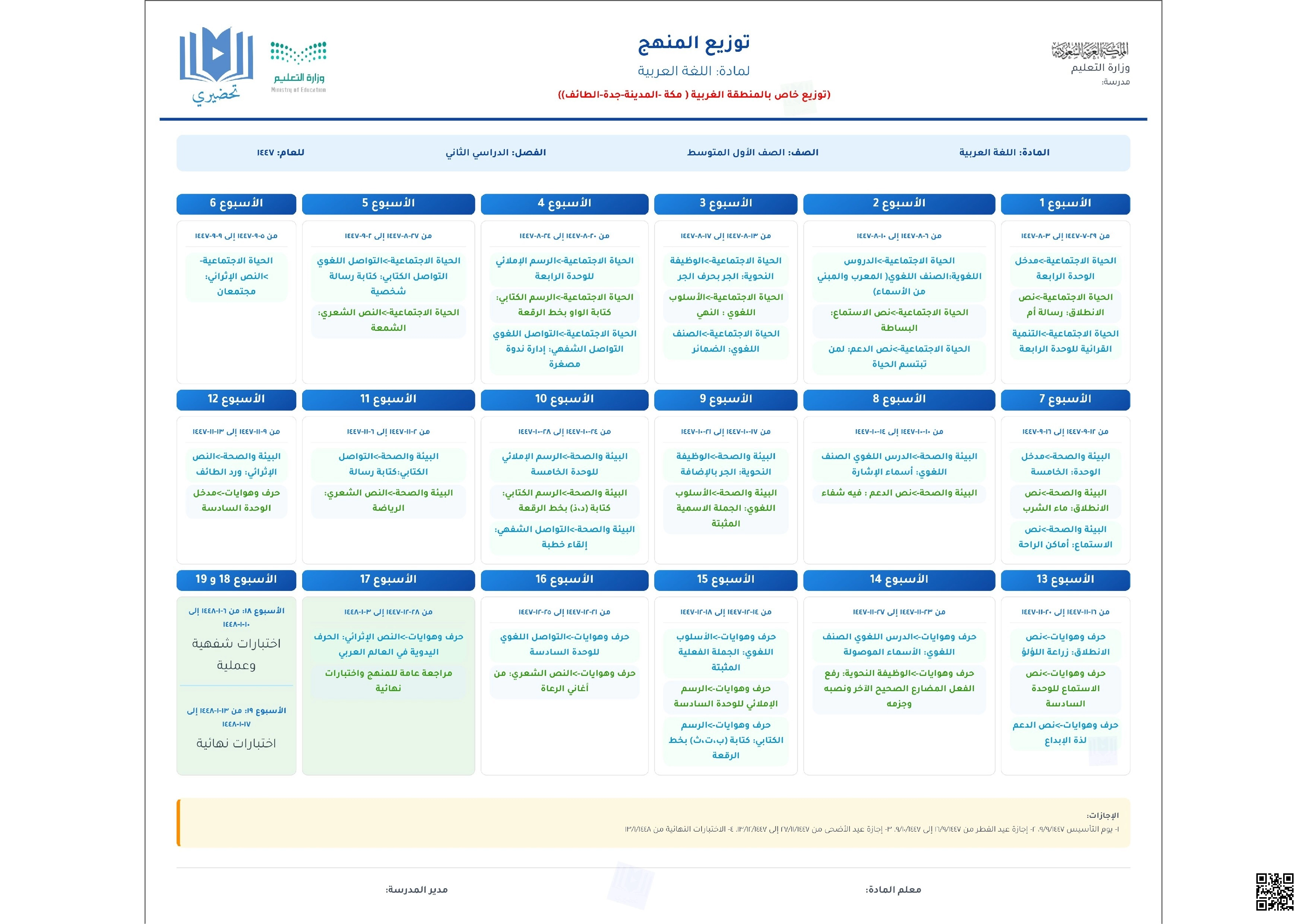 خطة توزيع المنهج 1447 - لغة عربية - الصف الصف الأول المتوسط - الفصل الفصل الثاني