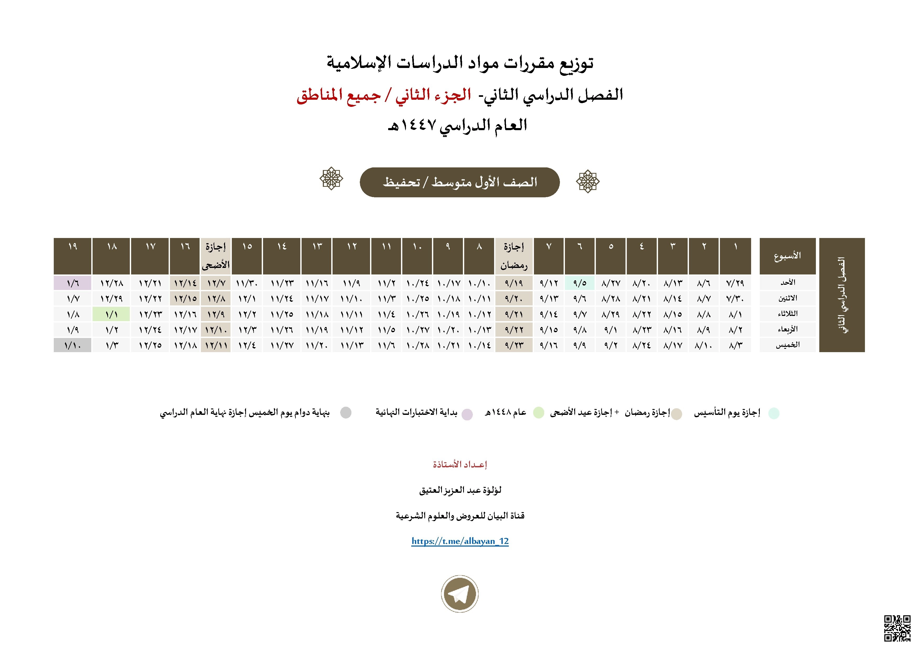 توزيع المنهج تحفيظ وفق الخطة الزمنية والإجازات الرسمية لجميع المناطق - دراسات اسلامية - الصف الصف الأول المتوسط - الفصل الفصل الثاني