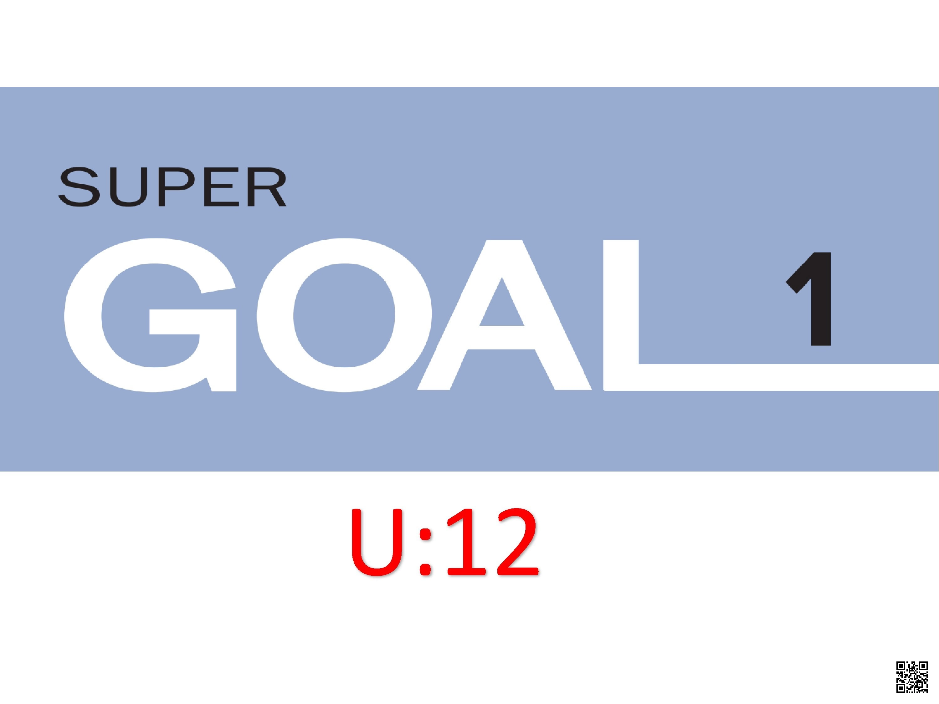 الدرس السادس الوحدة120عرض تقديمي لوحدة الكتابة والمشروع في مقرر اللغة - لغة انجليزية - الصف الصف الأول المتوسط - الفصل الفصل الثاني