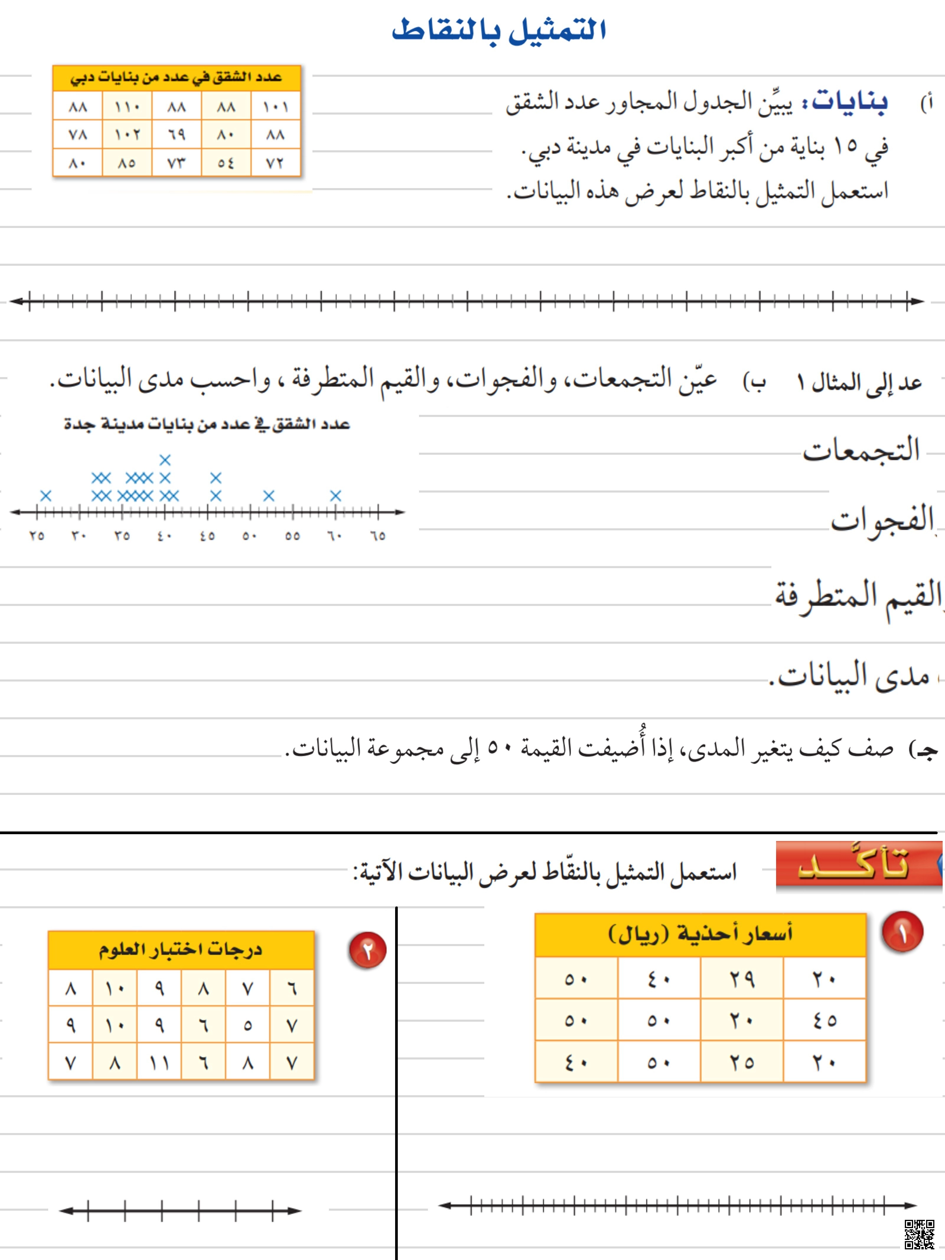 ملف شامل للإحصاء التمثيل بالنقاط والأعمدة والمدرجات التكرارية - رياضيات - الصف الصف الأول المتوسط - الفصل الفصل الثاني